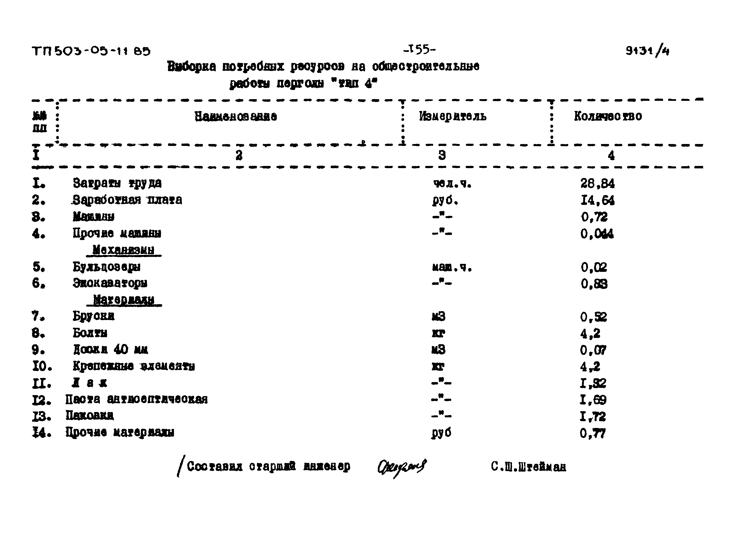 Типовой проект 503-05-11.85