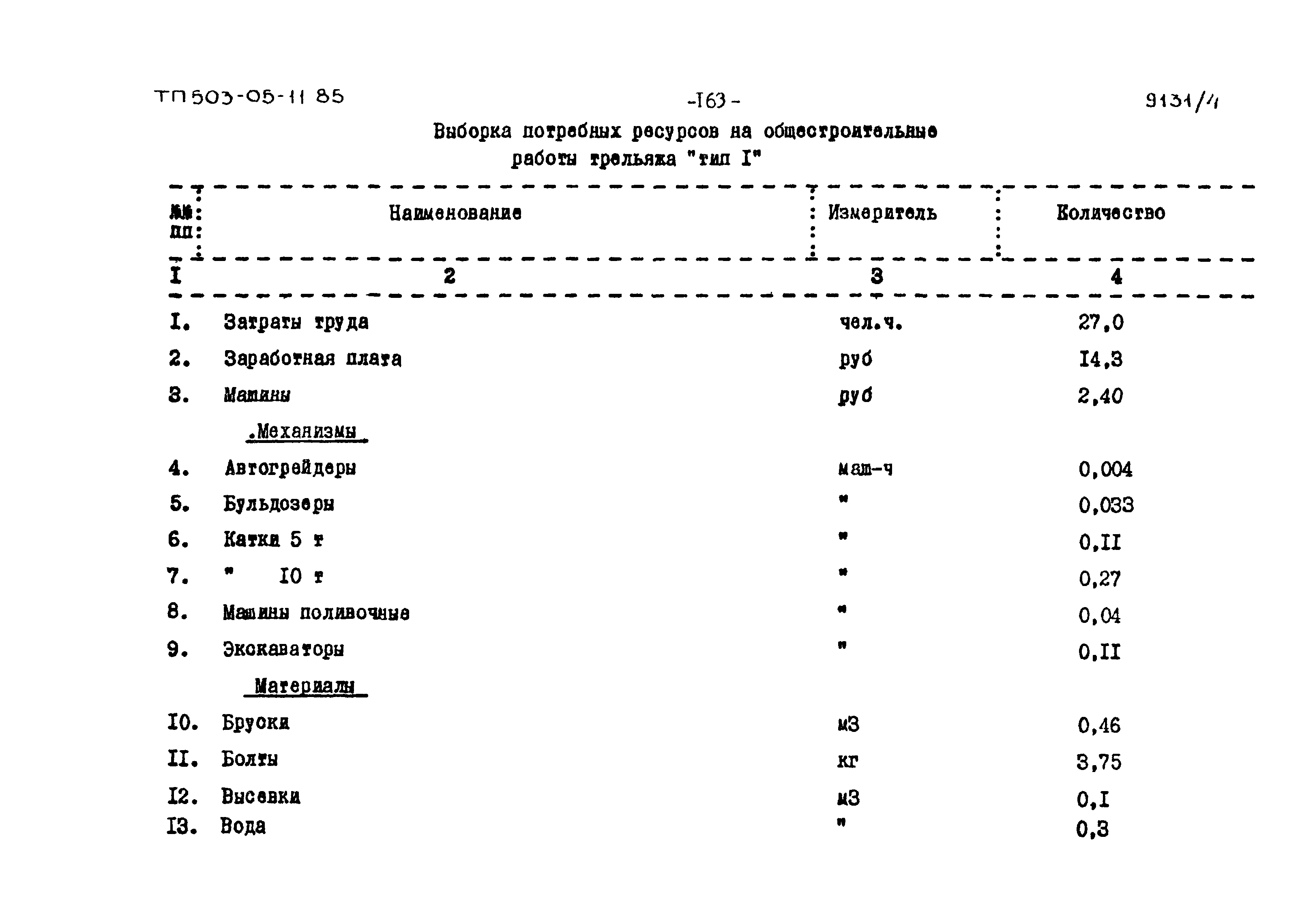 Типовой проект 503-05-11.85