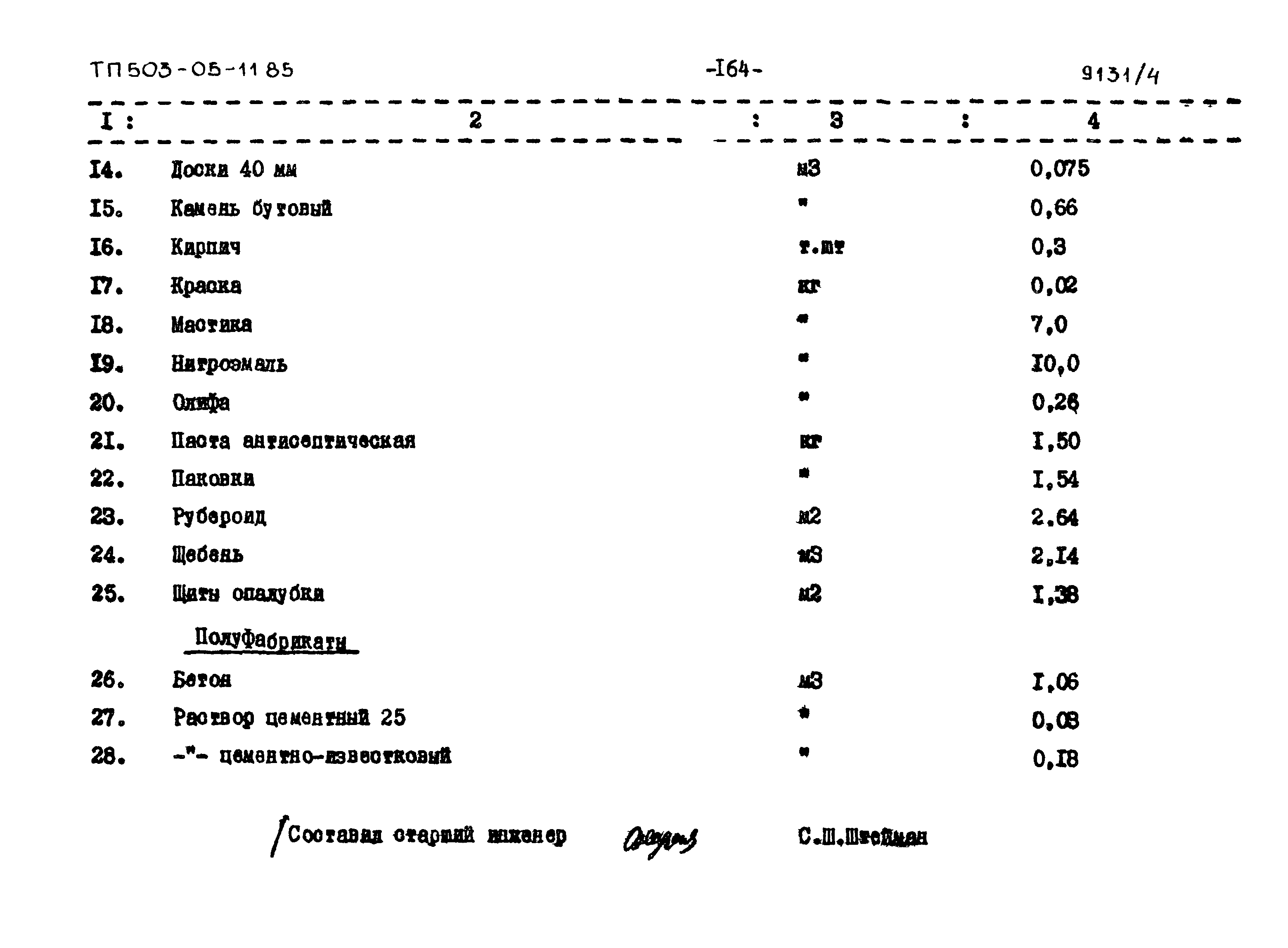 Типовой проект 503-05-11.85