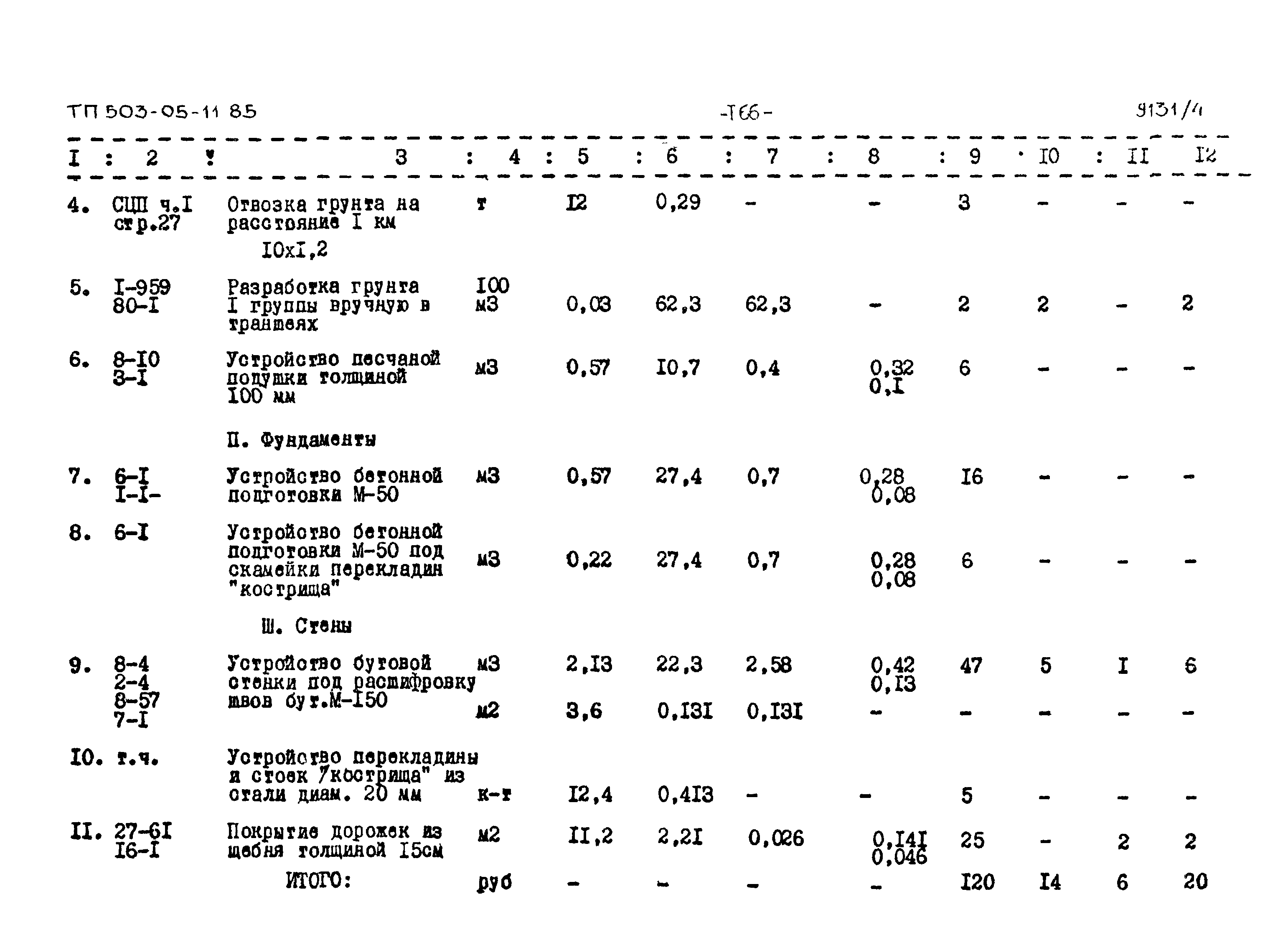 Типовой проект 503-05-11.85