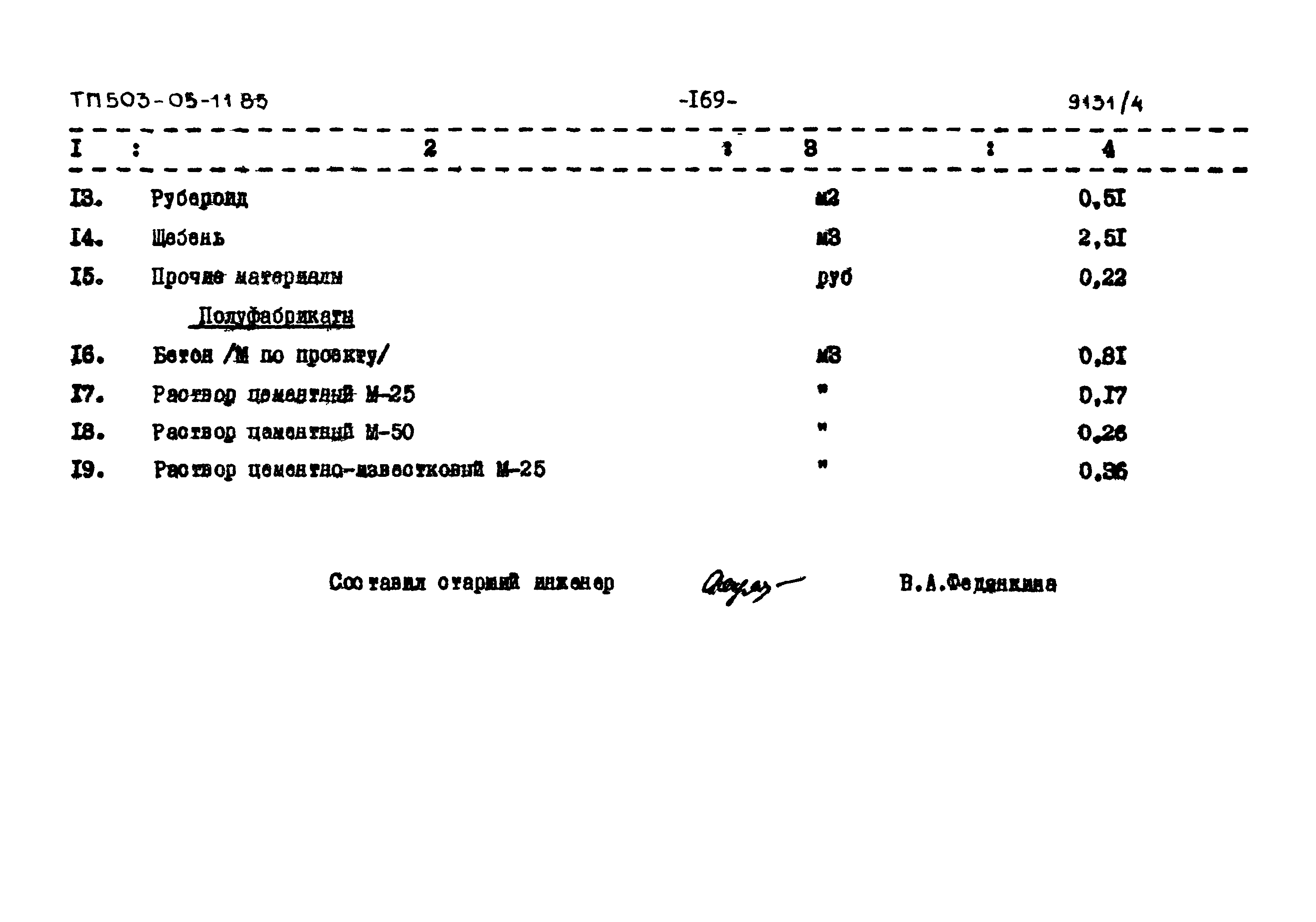 Типовой проект 503-05-11.85