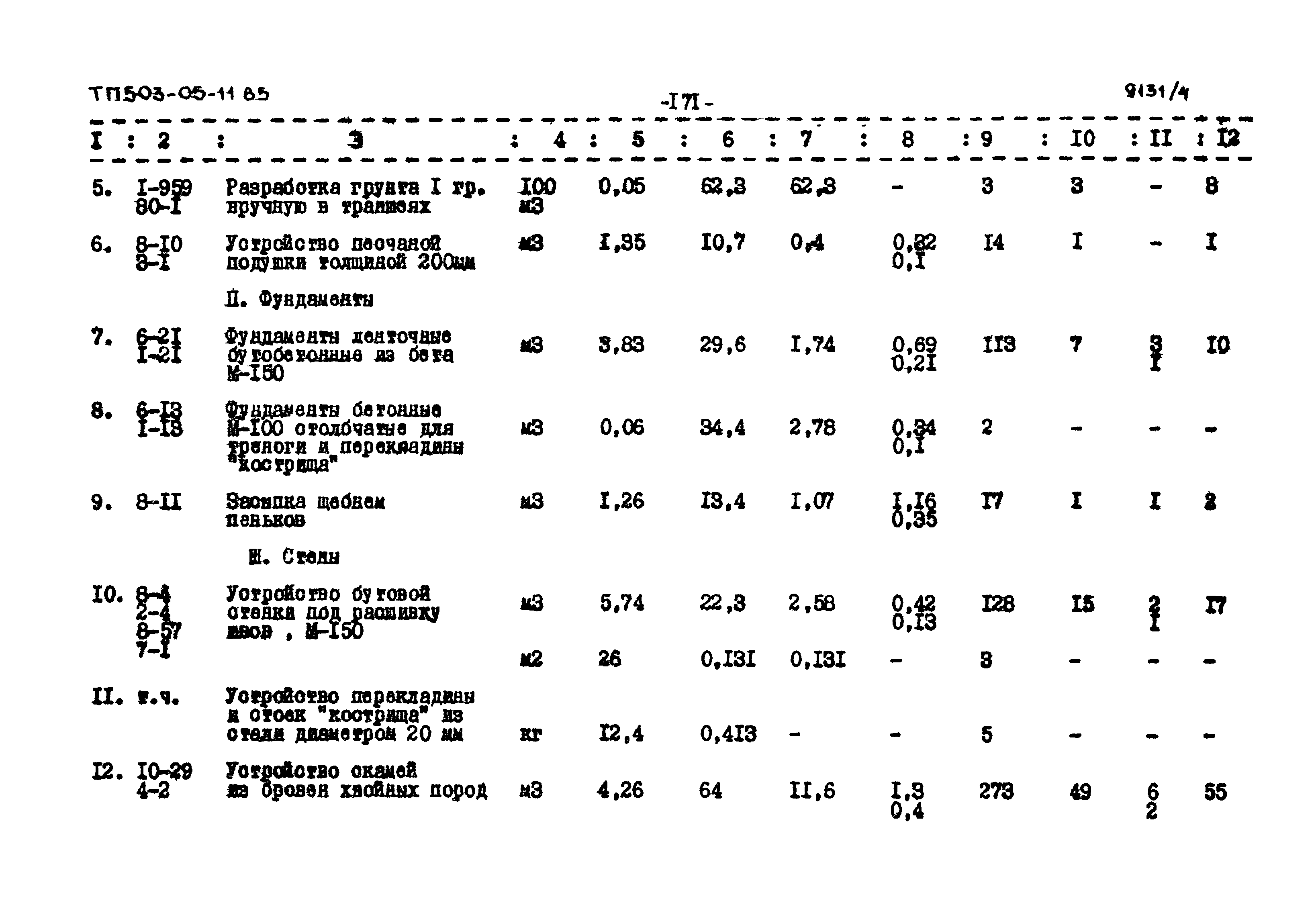 Типовой проект 503-05-11.85