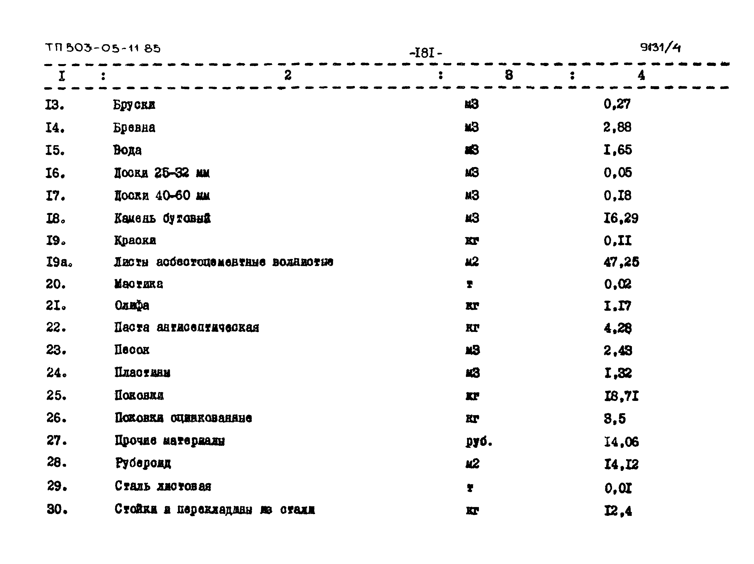 Типовой проект 503-05-11.85