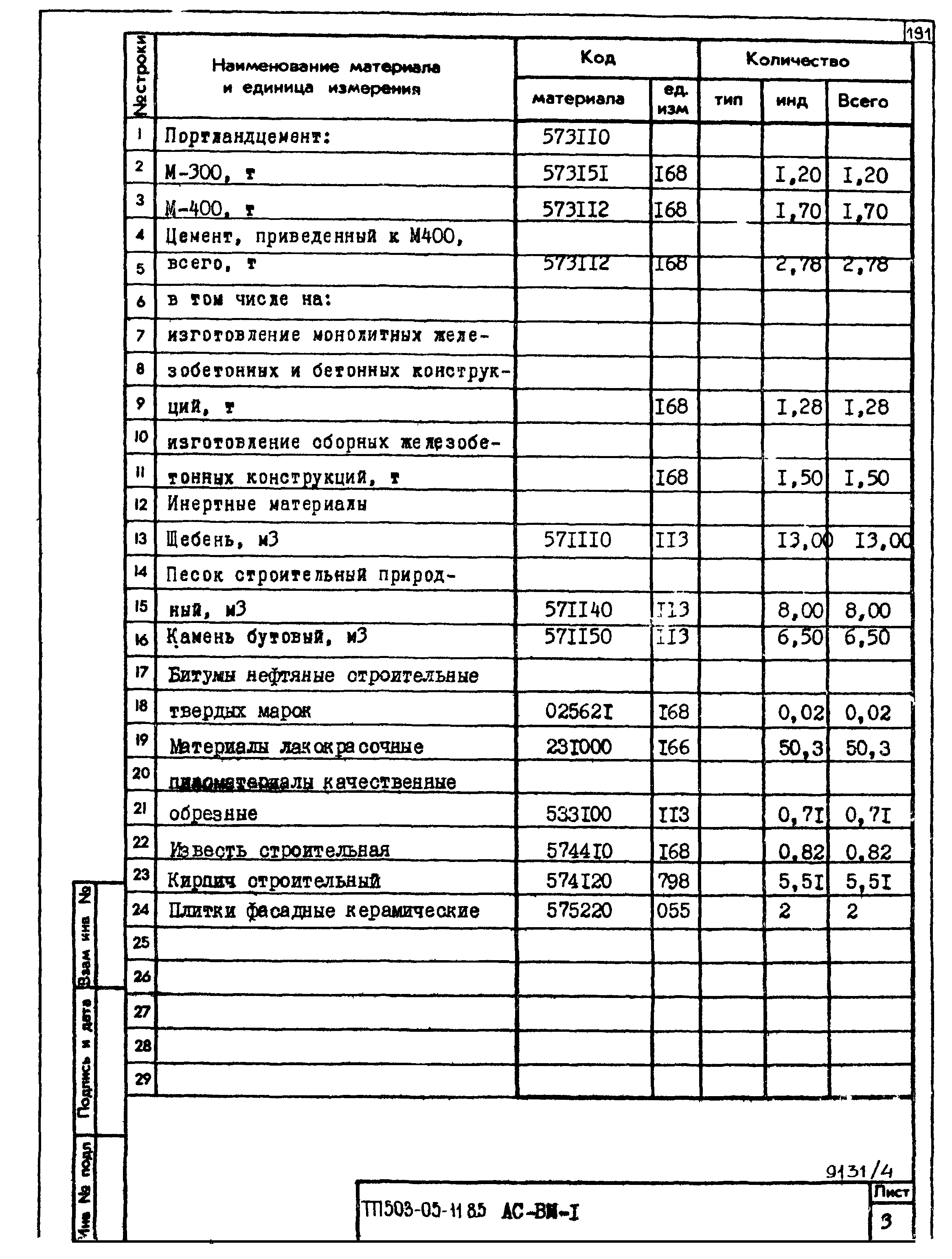 Типовой проект 503-05-11.85