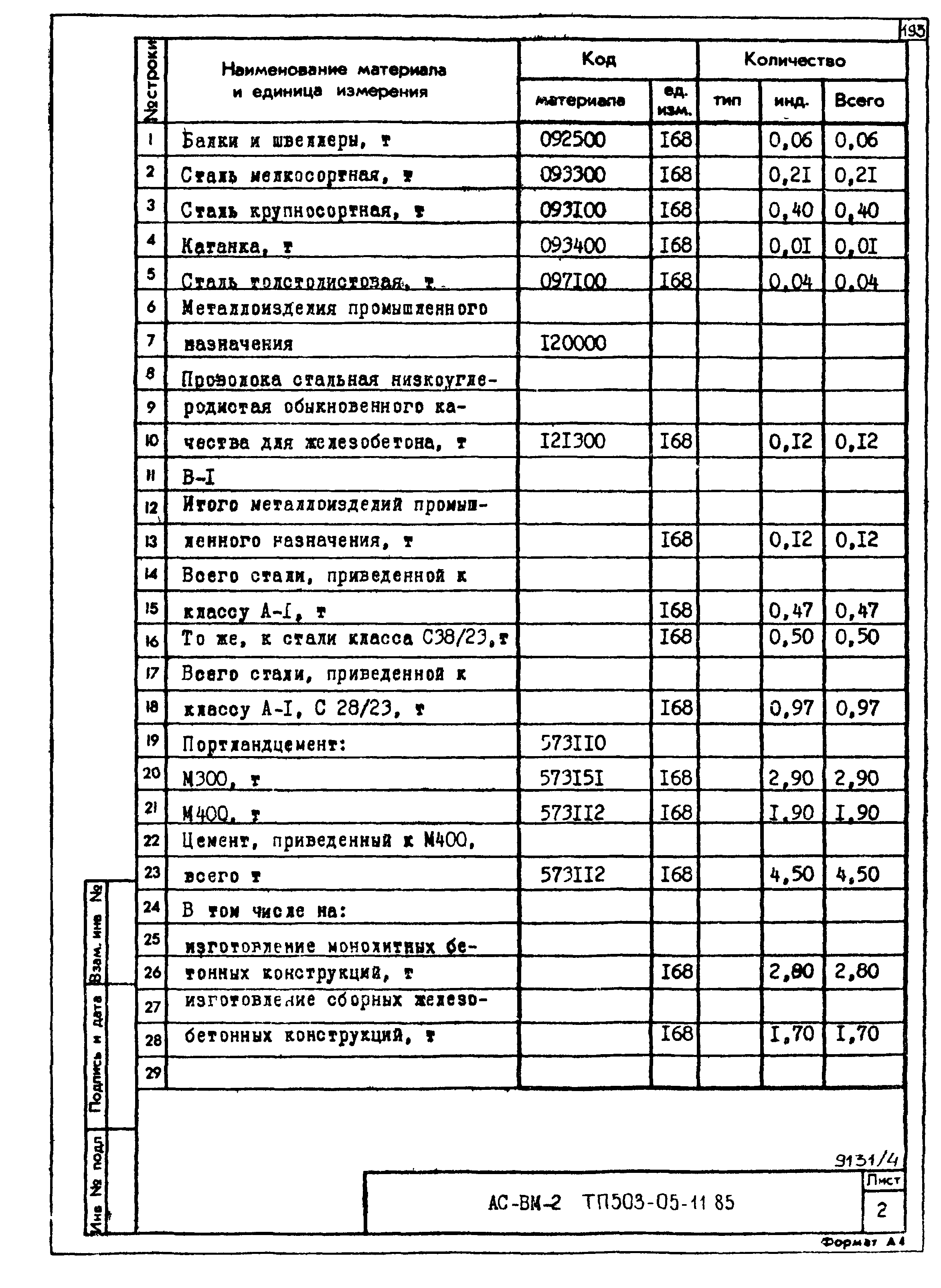 Типовой проект 503-05-11.85