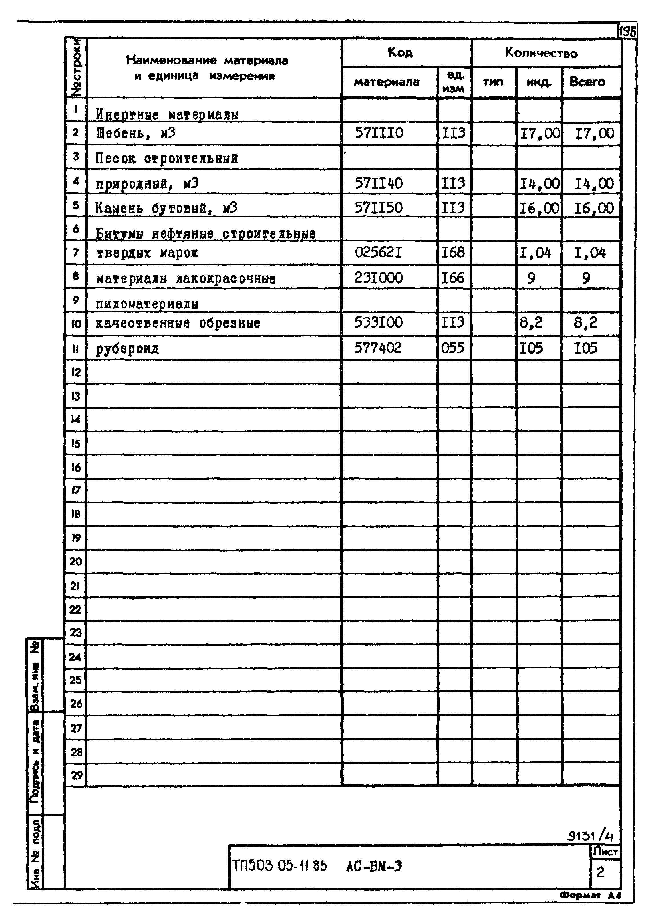 Типовой проект 503-05-11.85