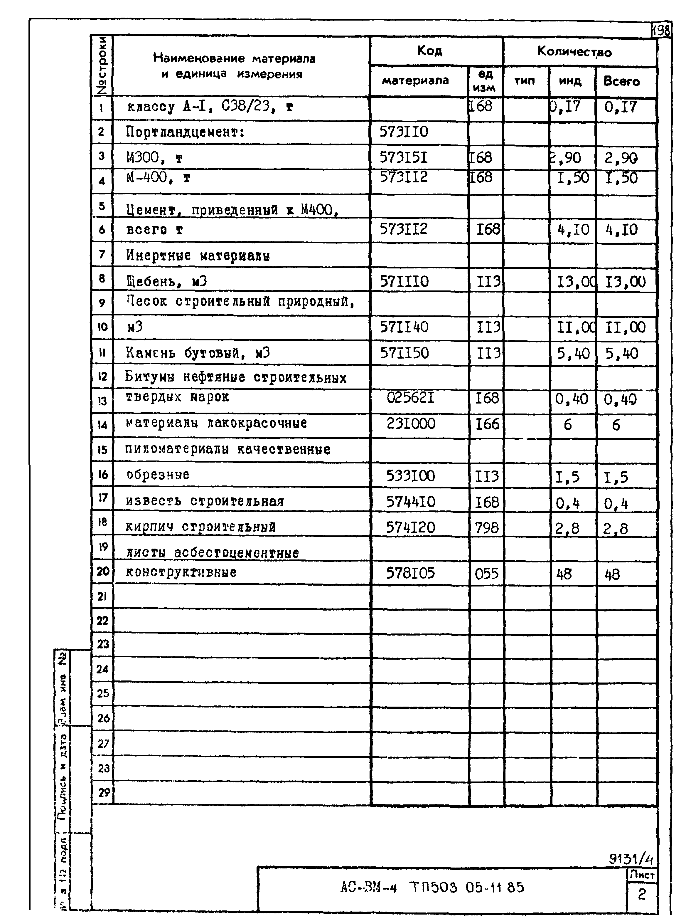 Типовой проект 503-05-11.85