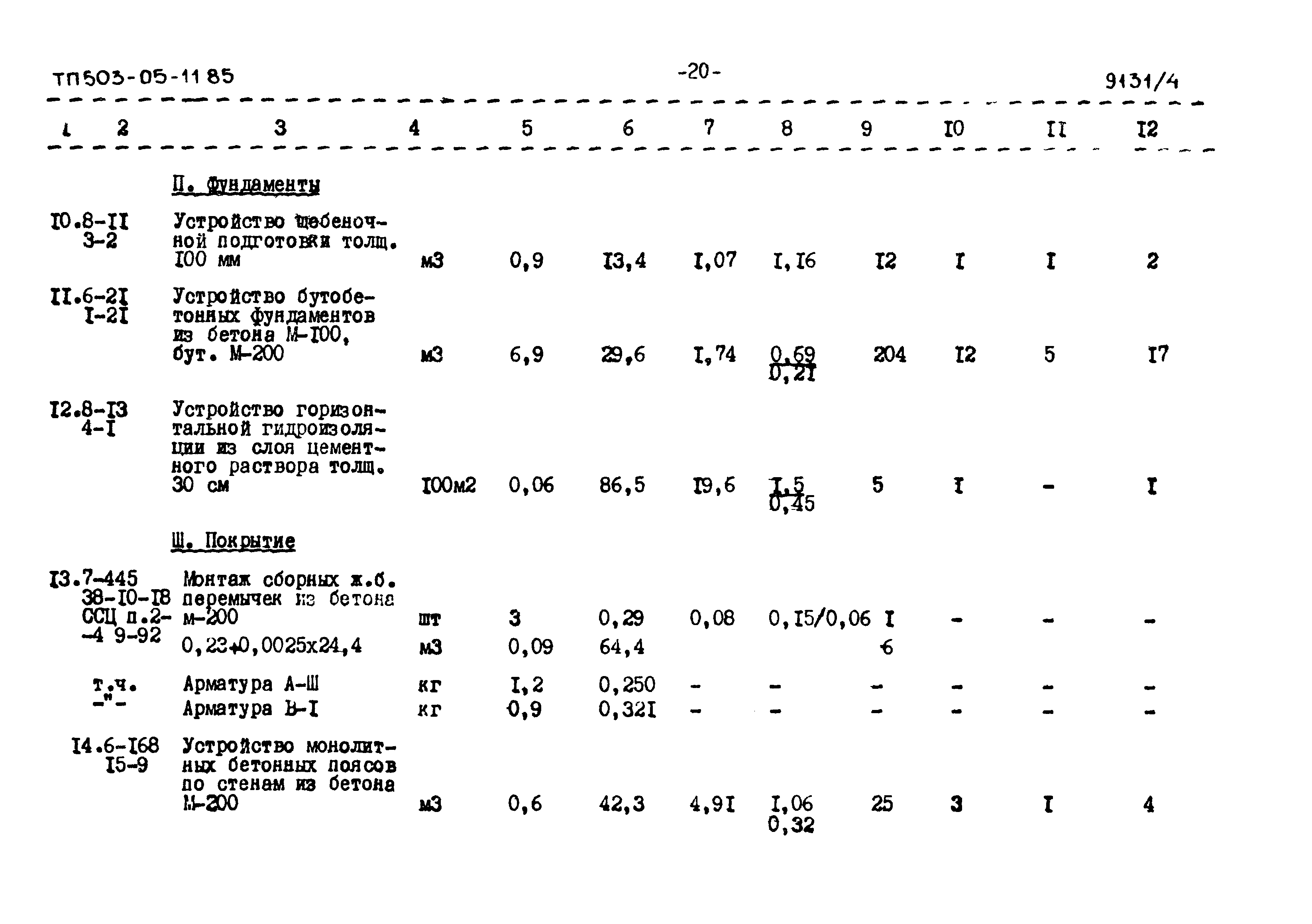 Типовой проект 503-05-11.85