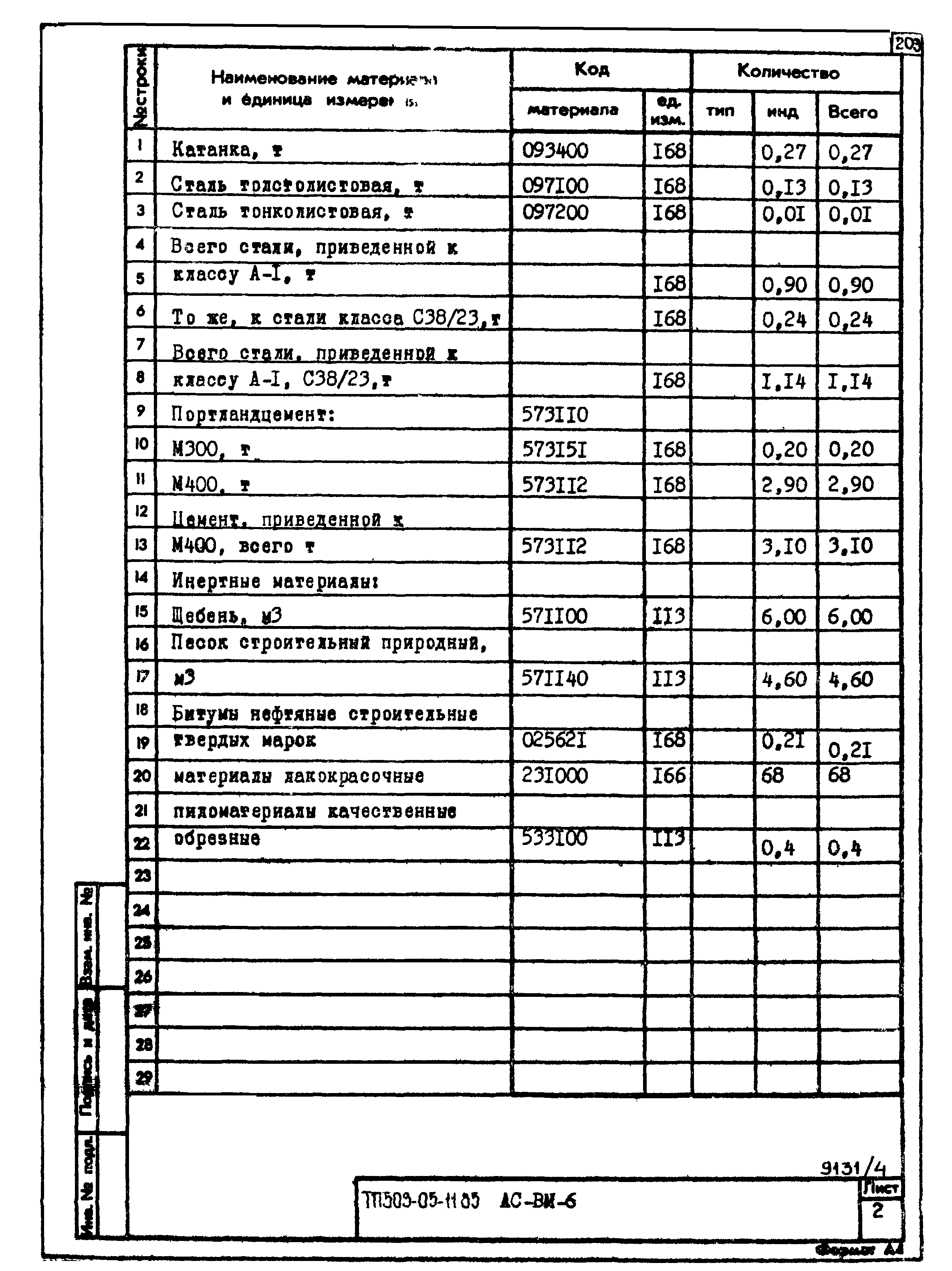 Типовой проект 503-05-11.85