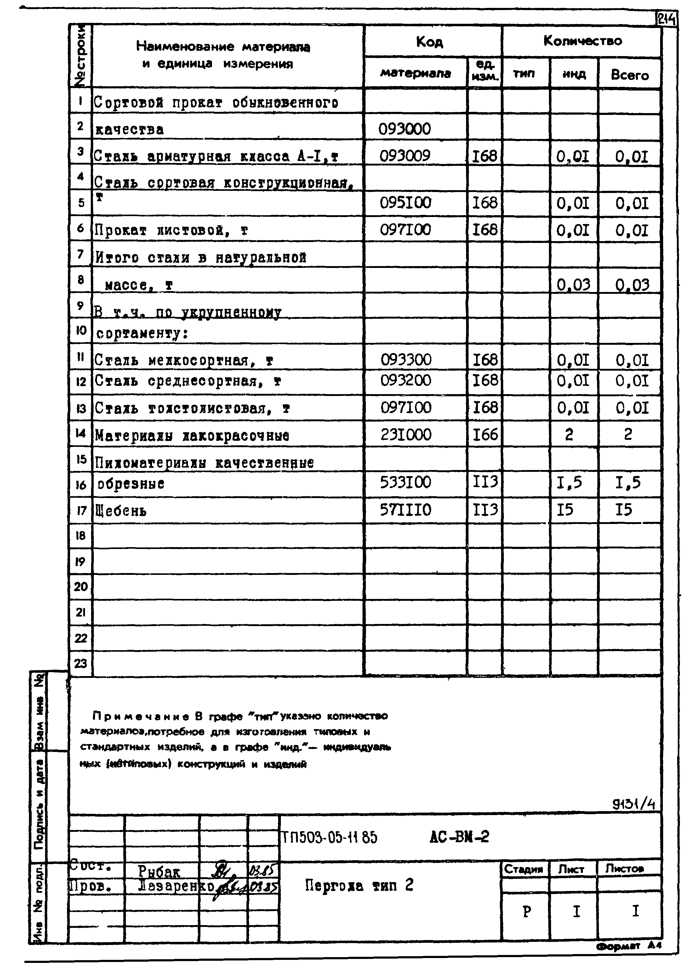 Типовой проект 503-05-11.85