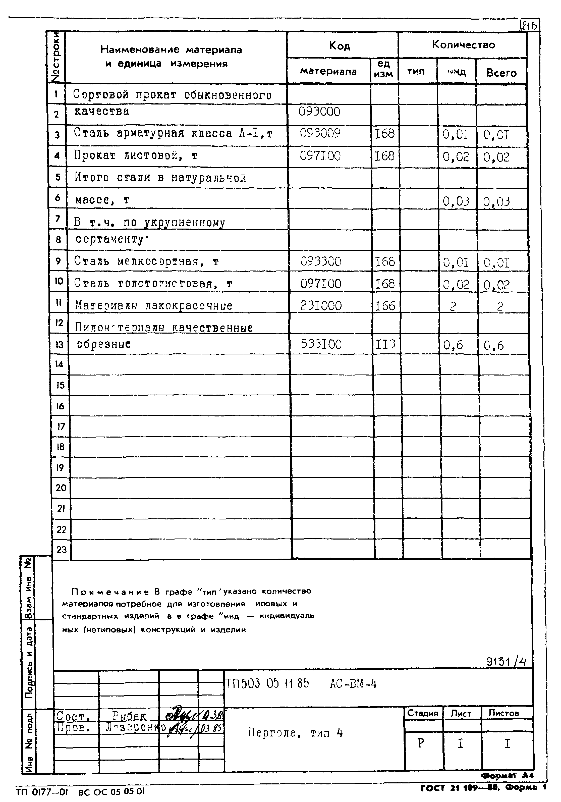 Типовой проект 503-05-11.85