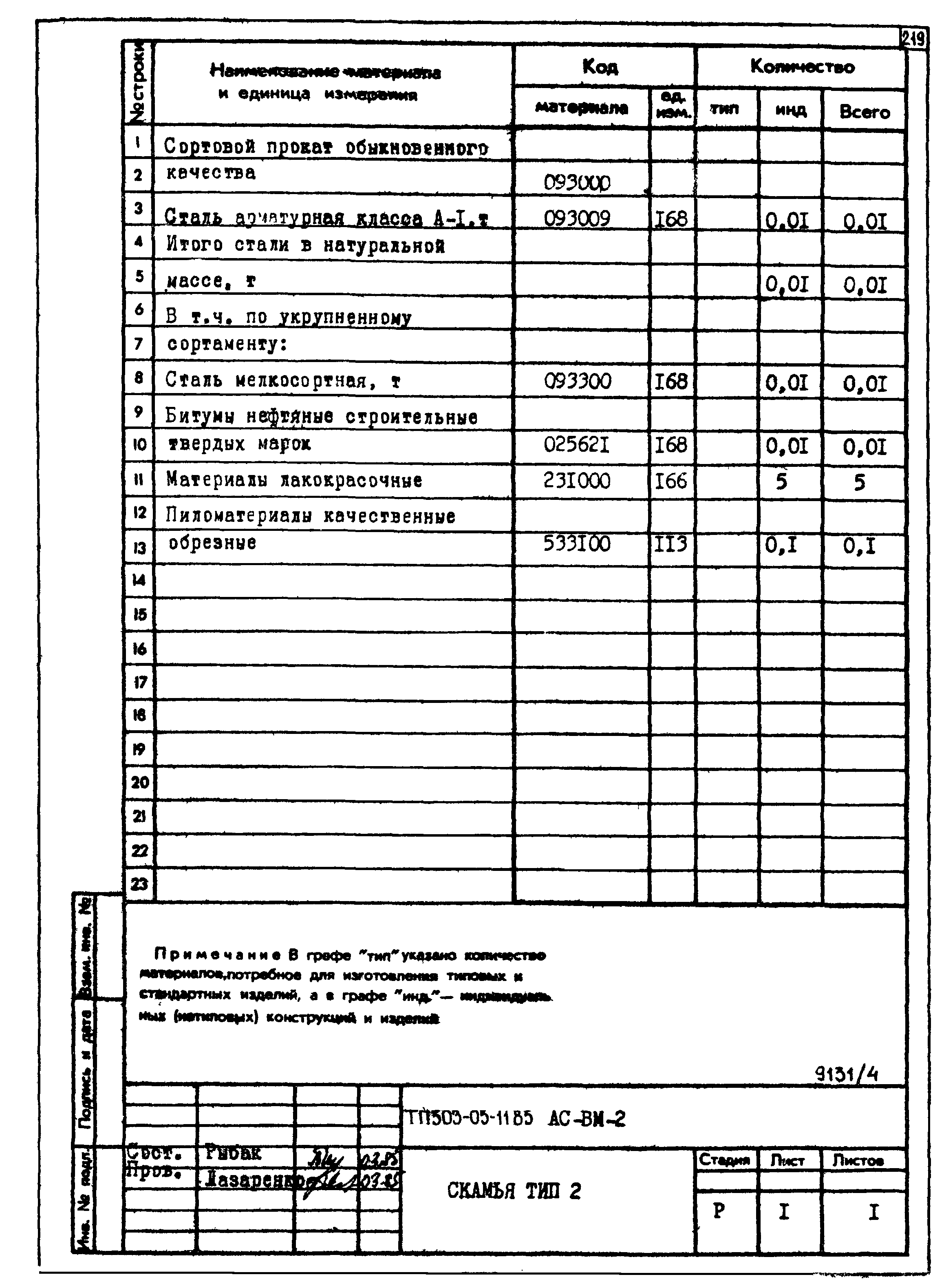 Типовой проект 503-05-11.85