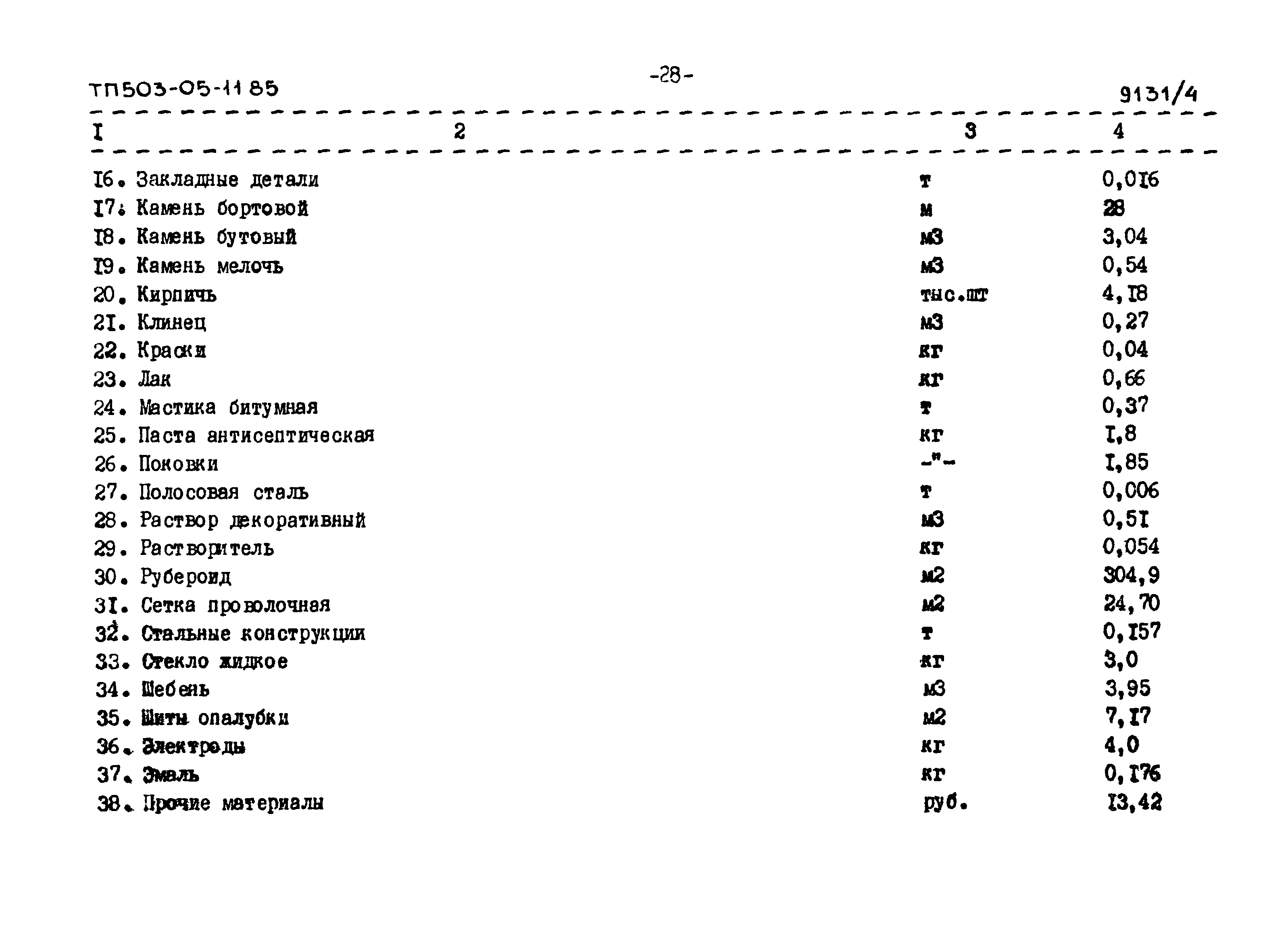 Типовой проект 503-05-11.85