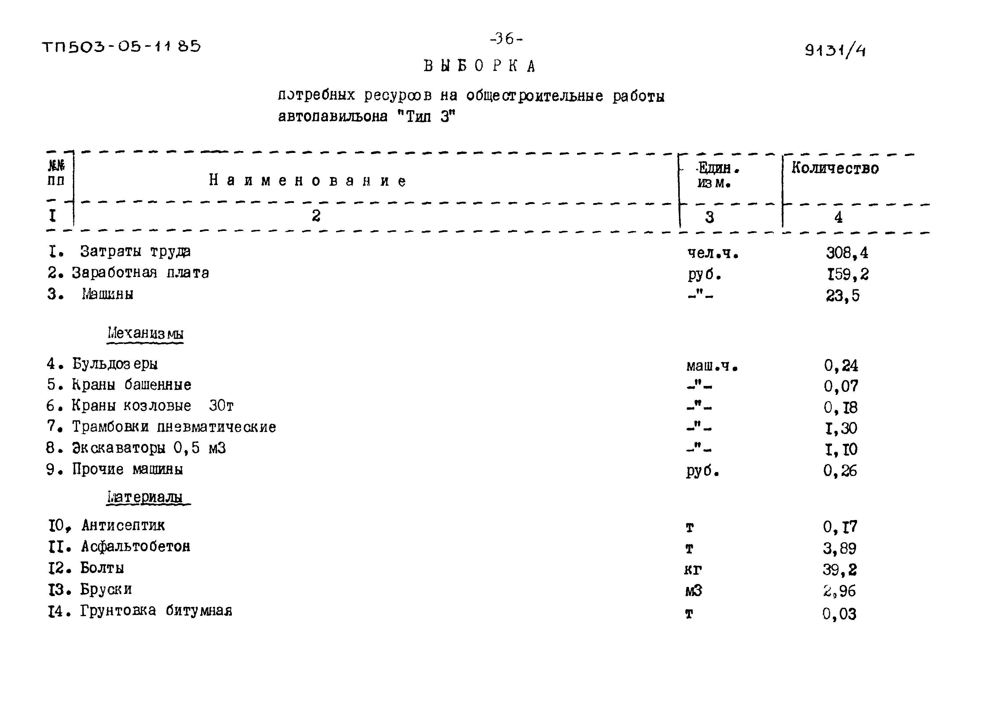 Типовой проект 503-05-11.85