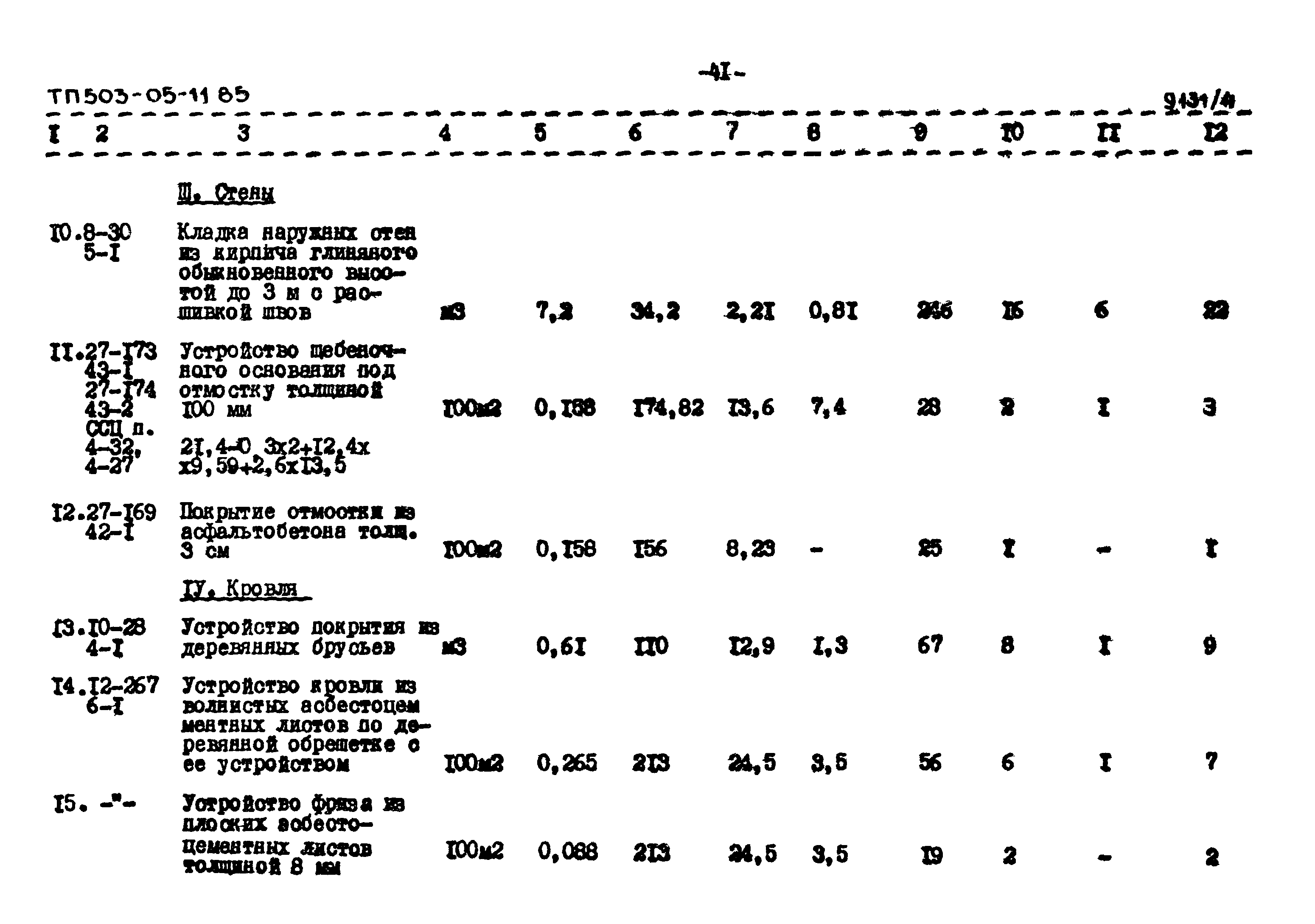 Типовой проект 503-05-11.85