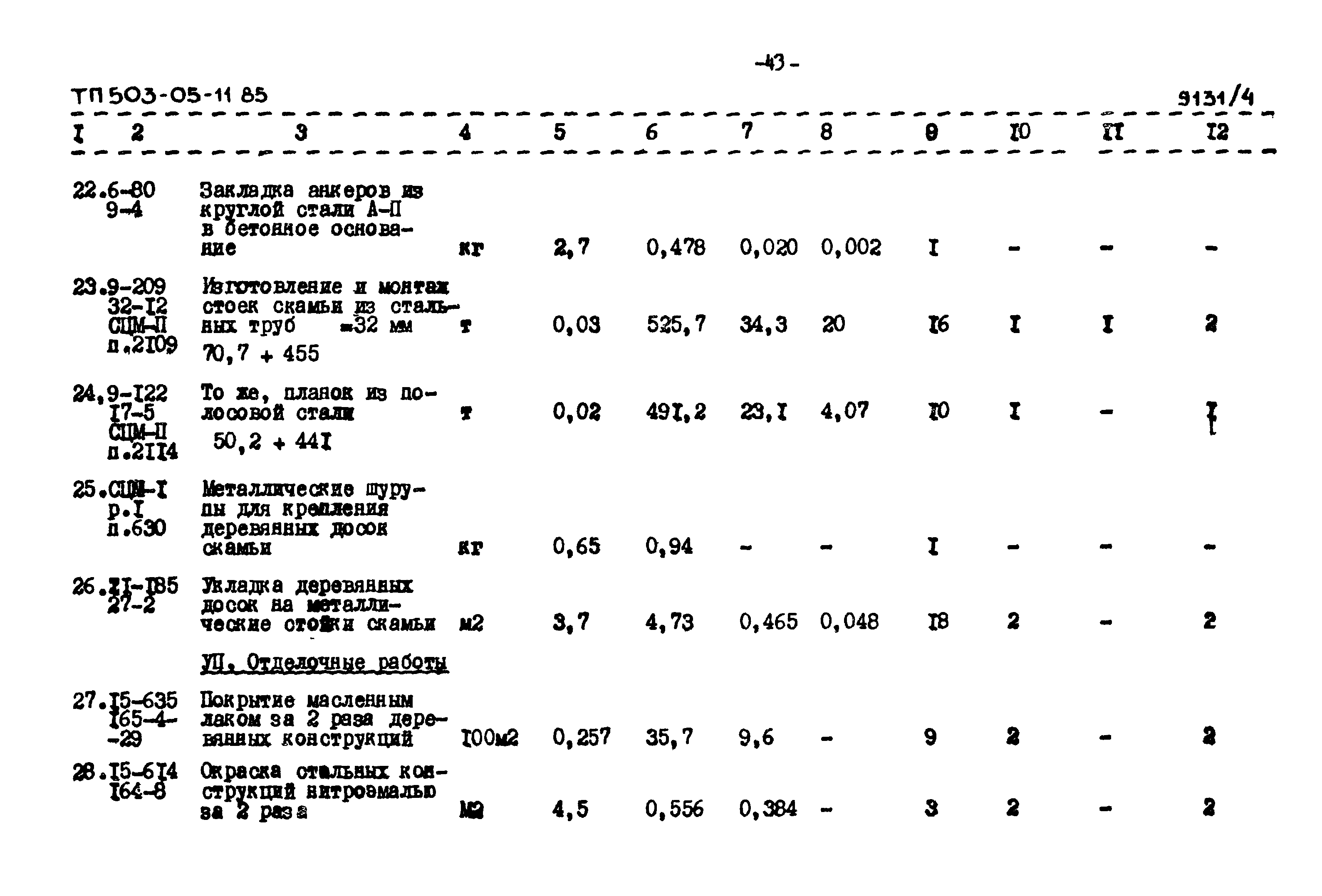 Типовой проект 503-05-11.85