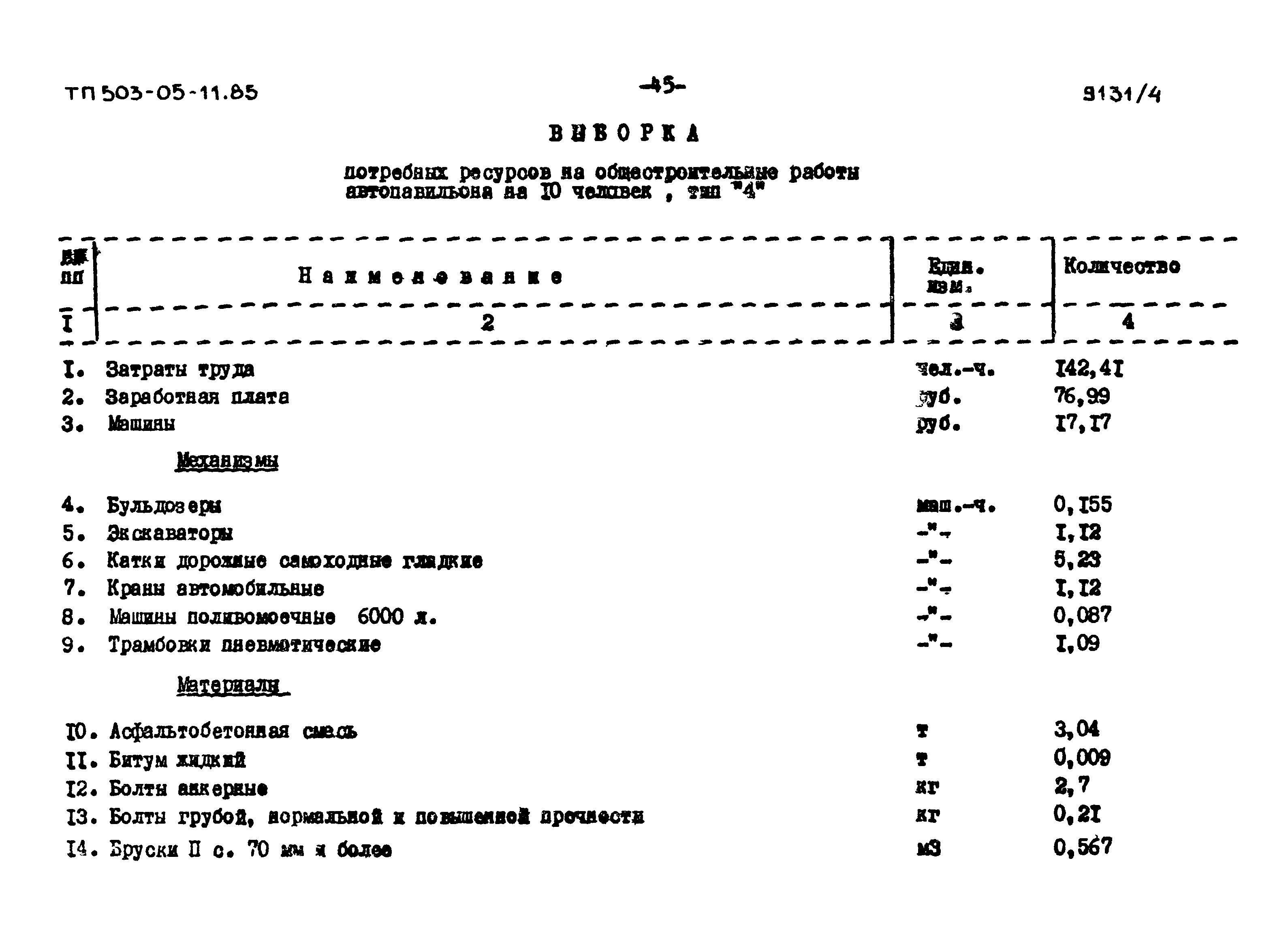 Типовой проект 503-05-11.85