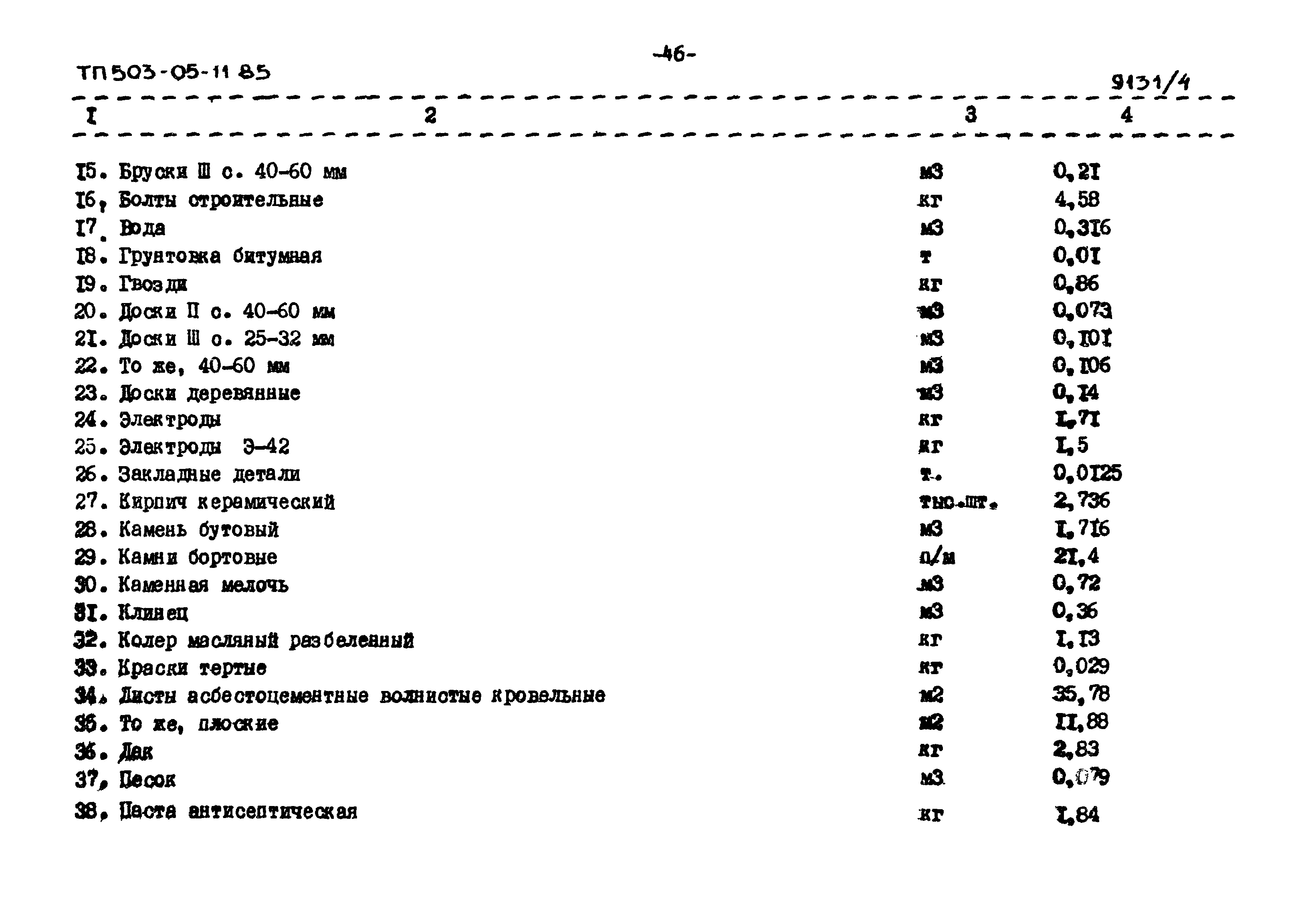 Типовой проект 503-05-11.85