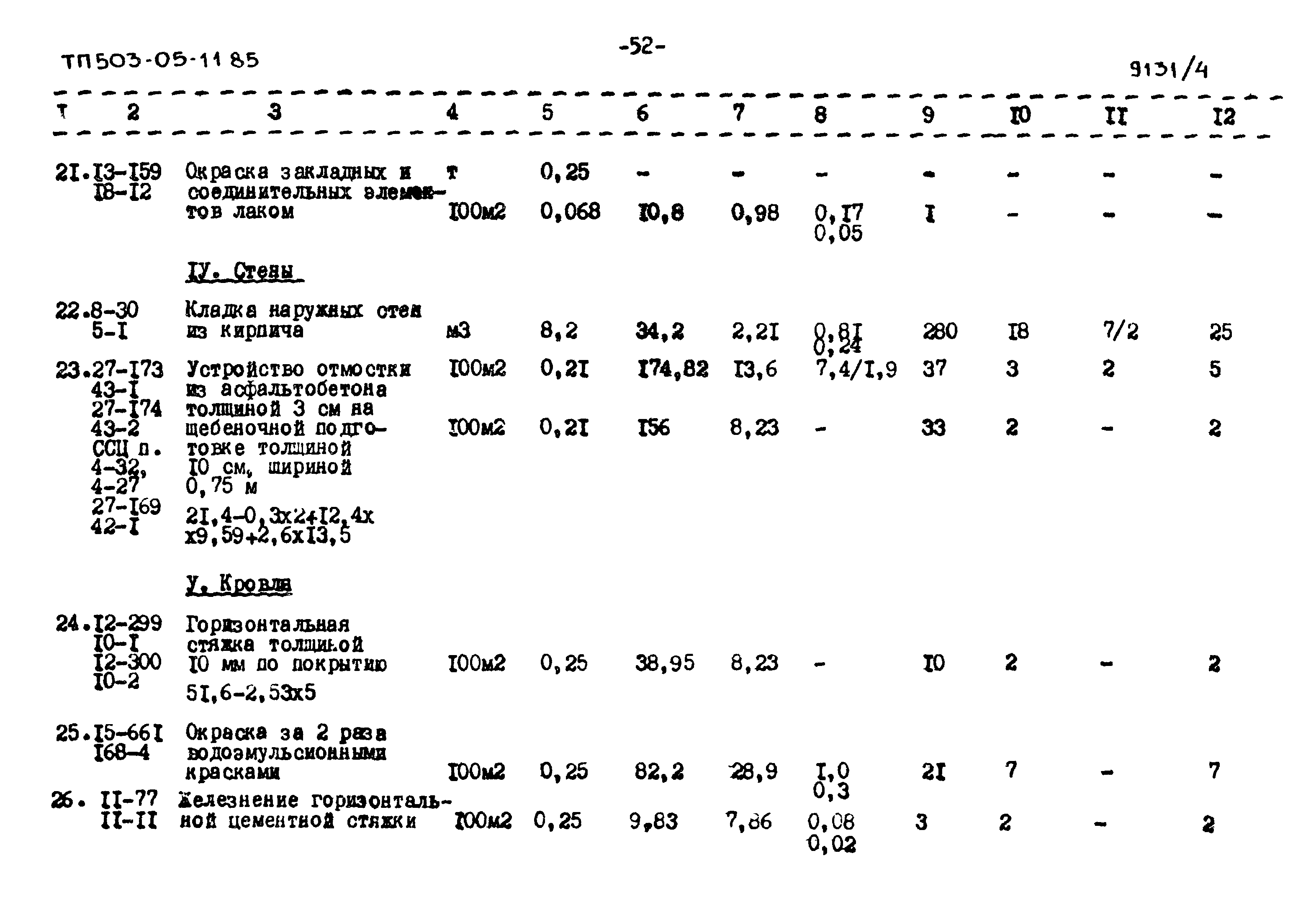 Типовой проект 503-05-11.85