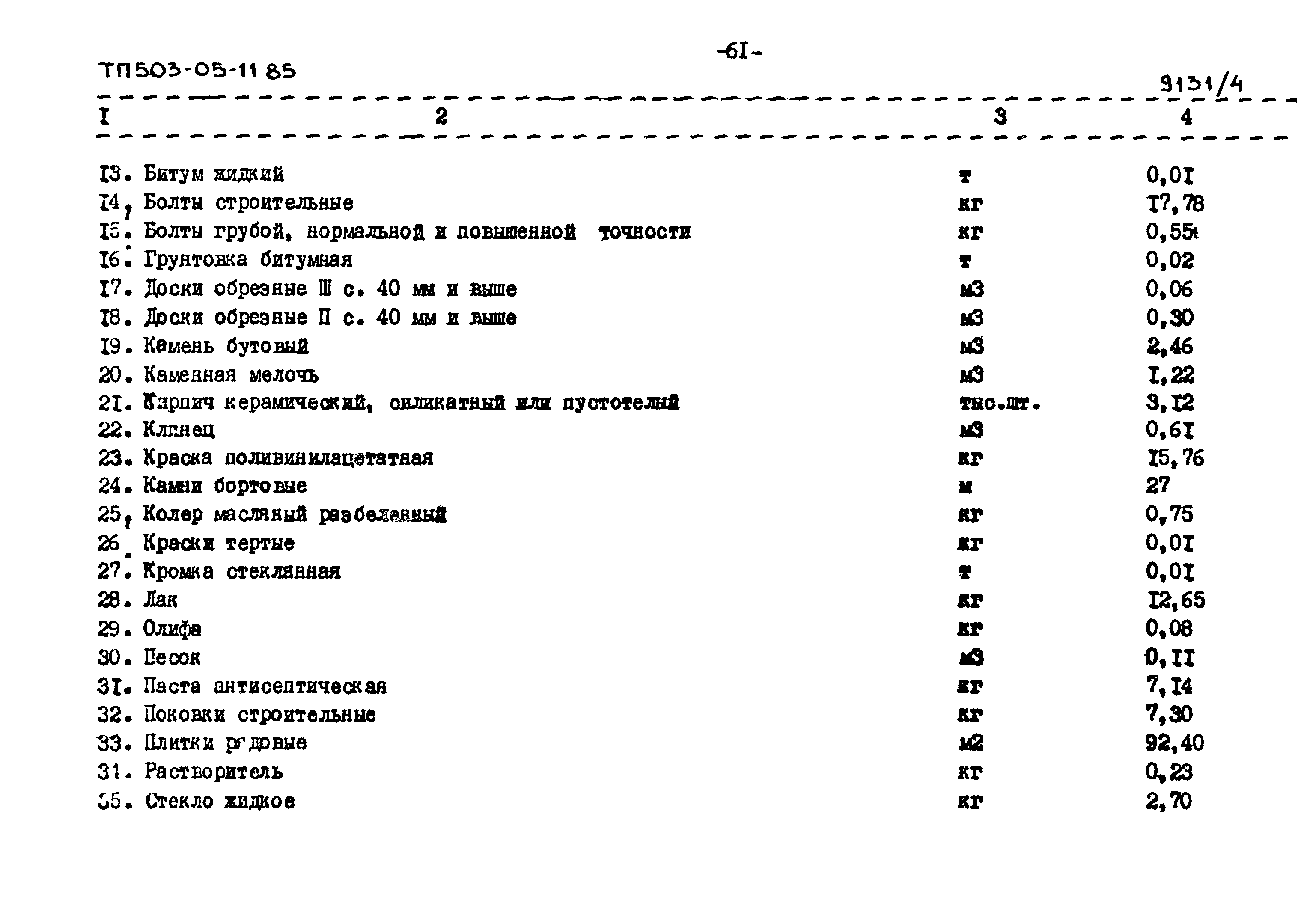 Типовой проект 503-05-11.85