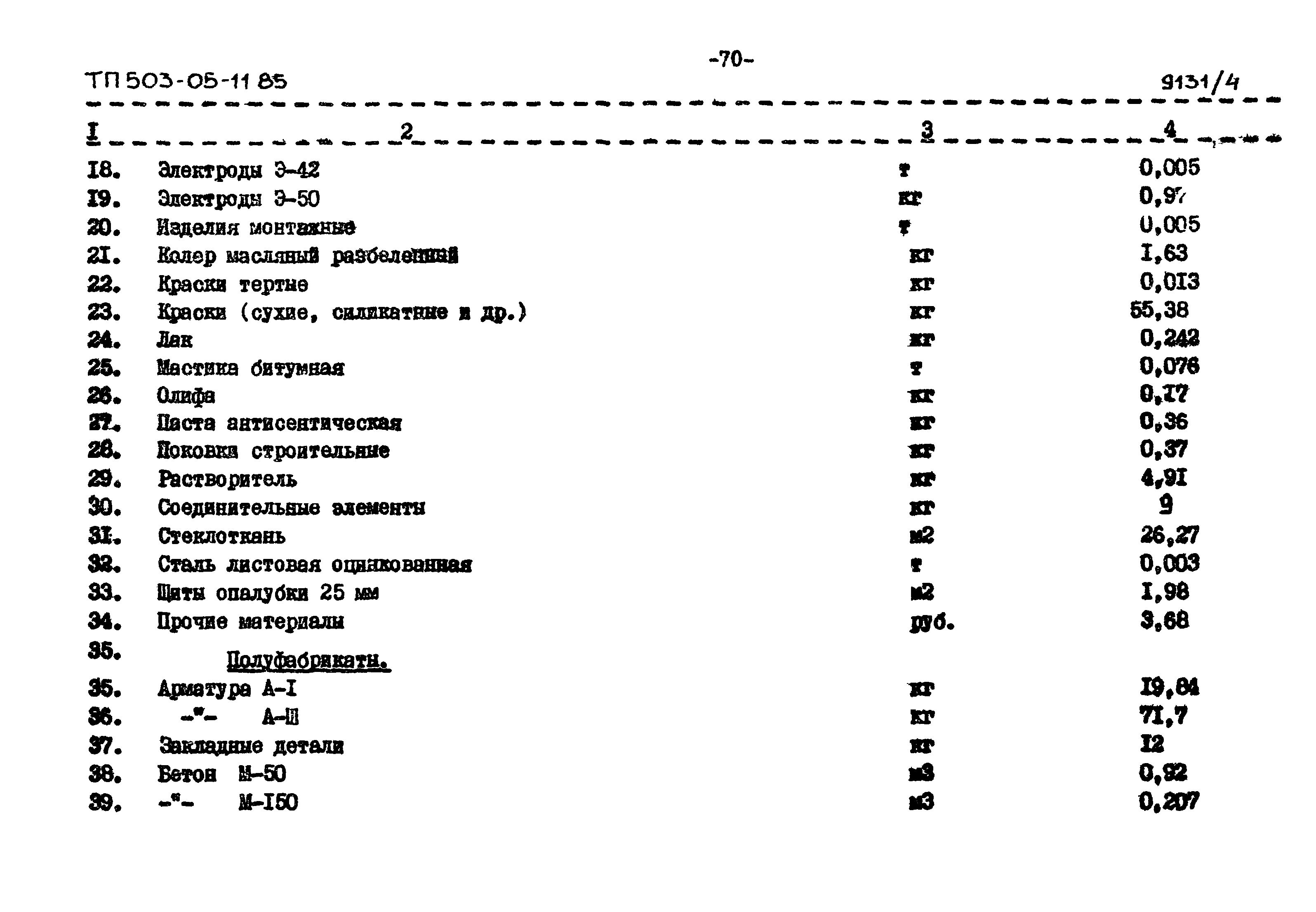 Типовой проект 503-05-11.85