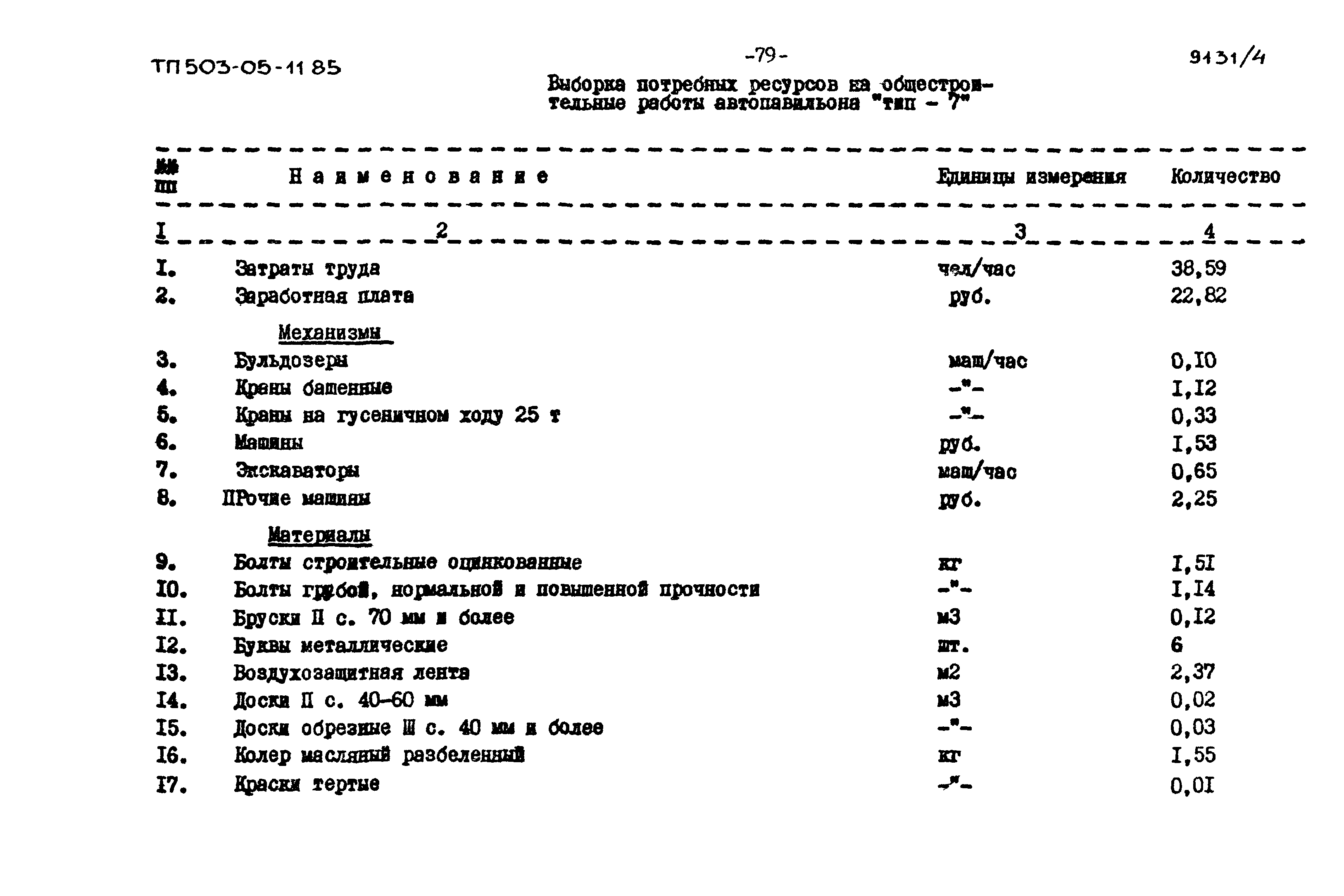 Типовой проект 503-05-11.85