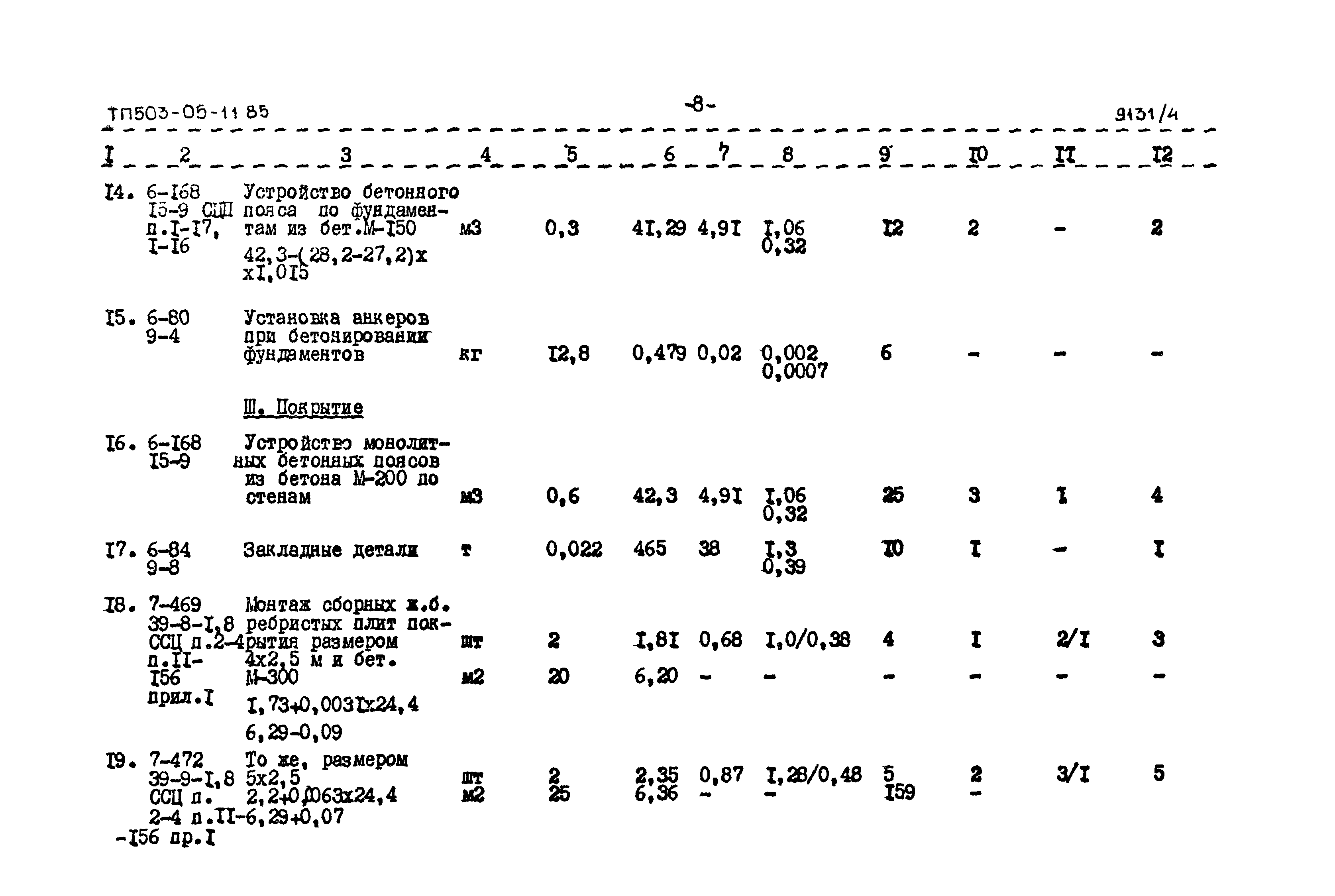 Типовой проект 503-05-11.85