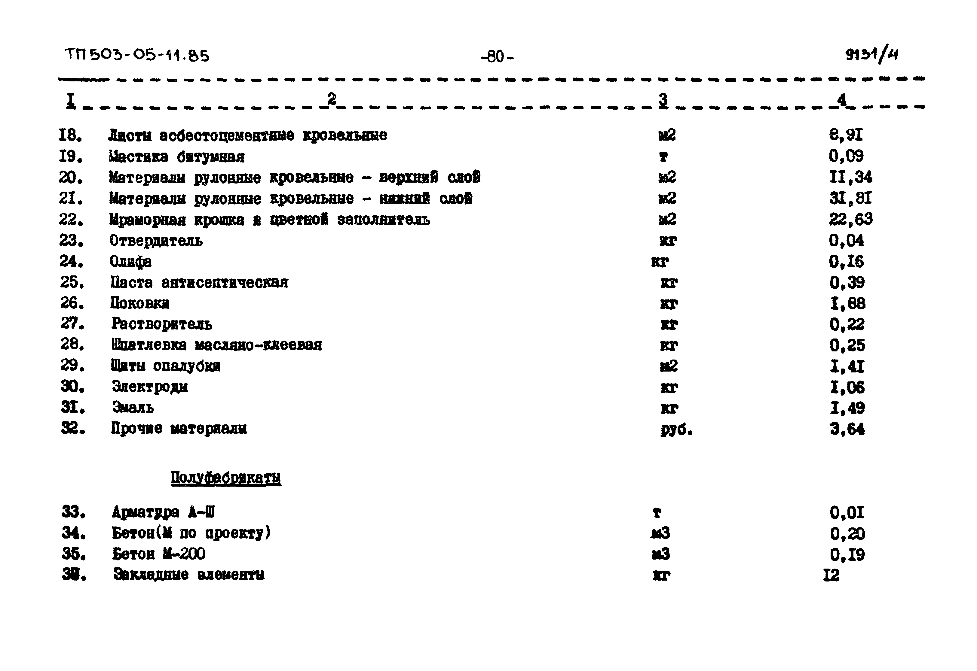 Типовой проект 503-05-11.85