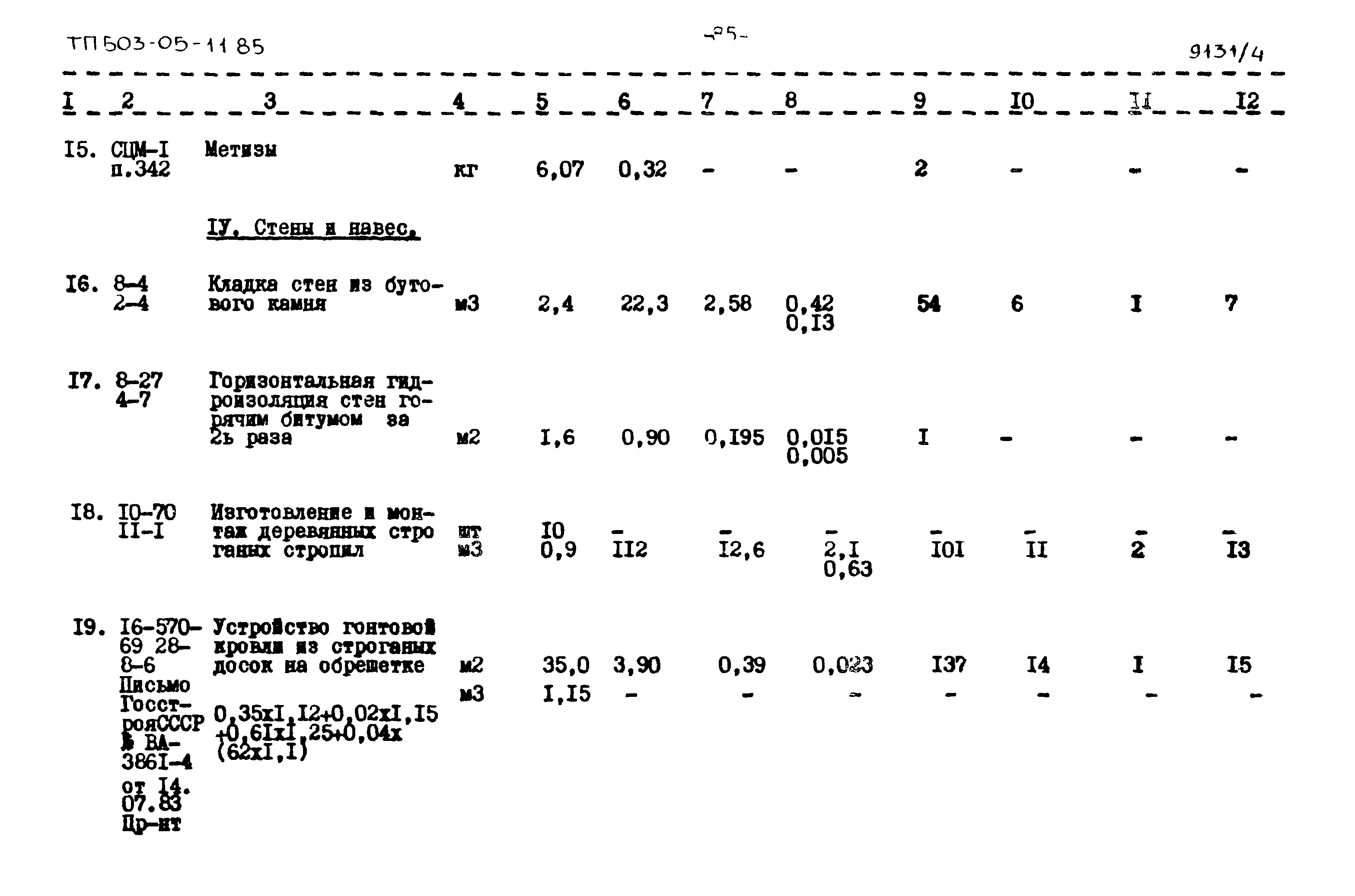 Типовой проект 503-05-11.85