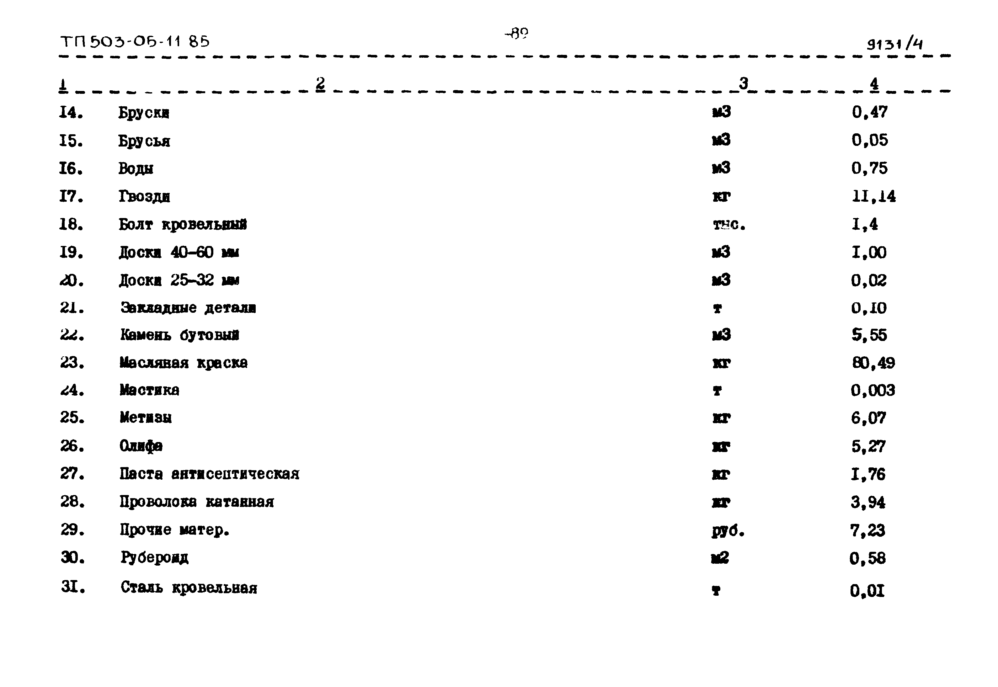 Типовой проект 503-05-11.85