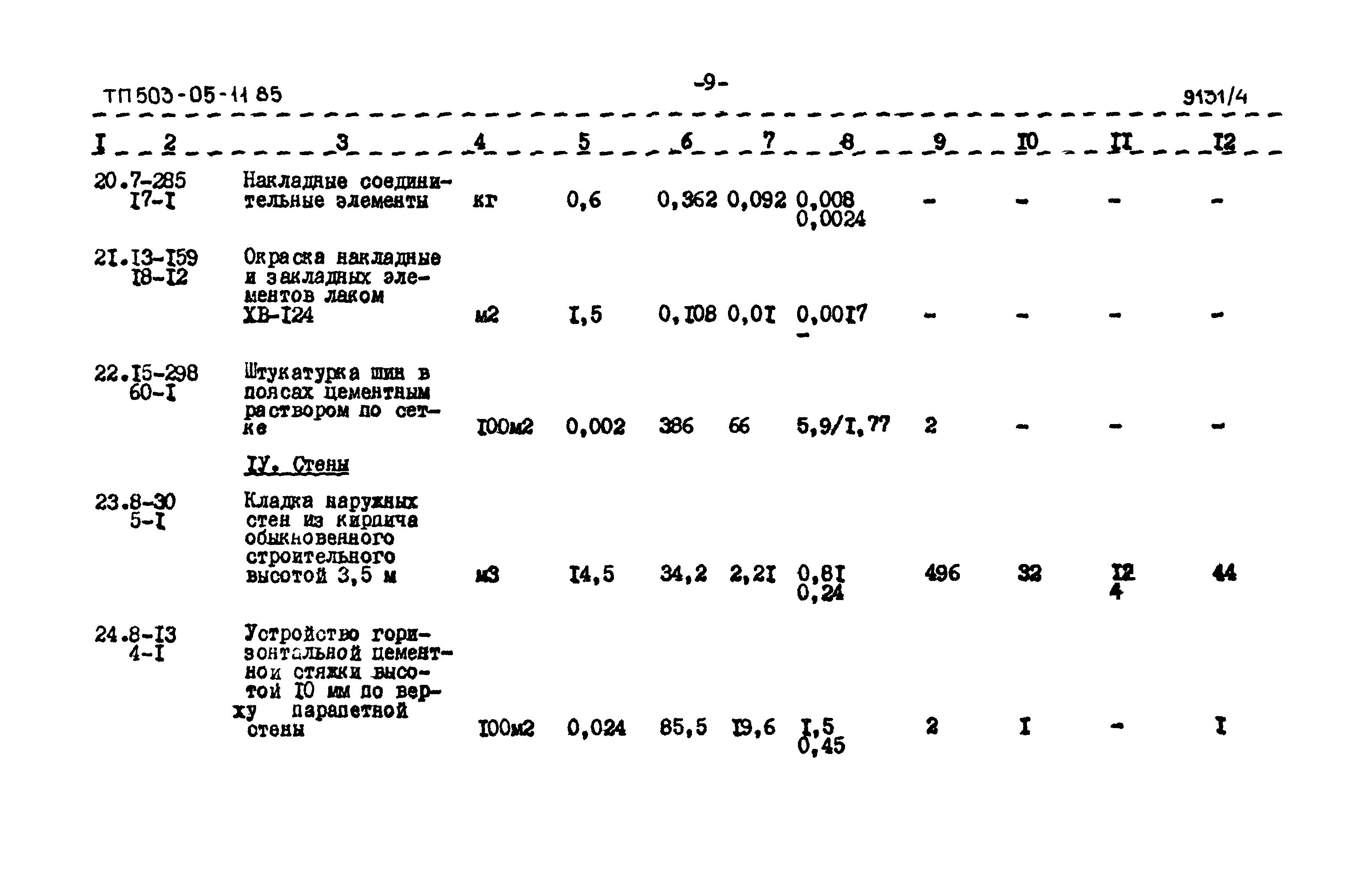 Типовой проект 503-05-11.85