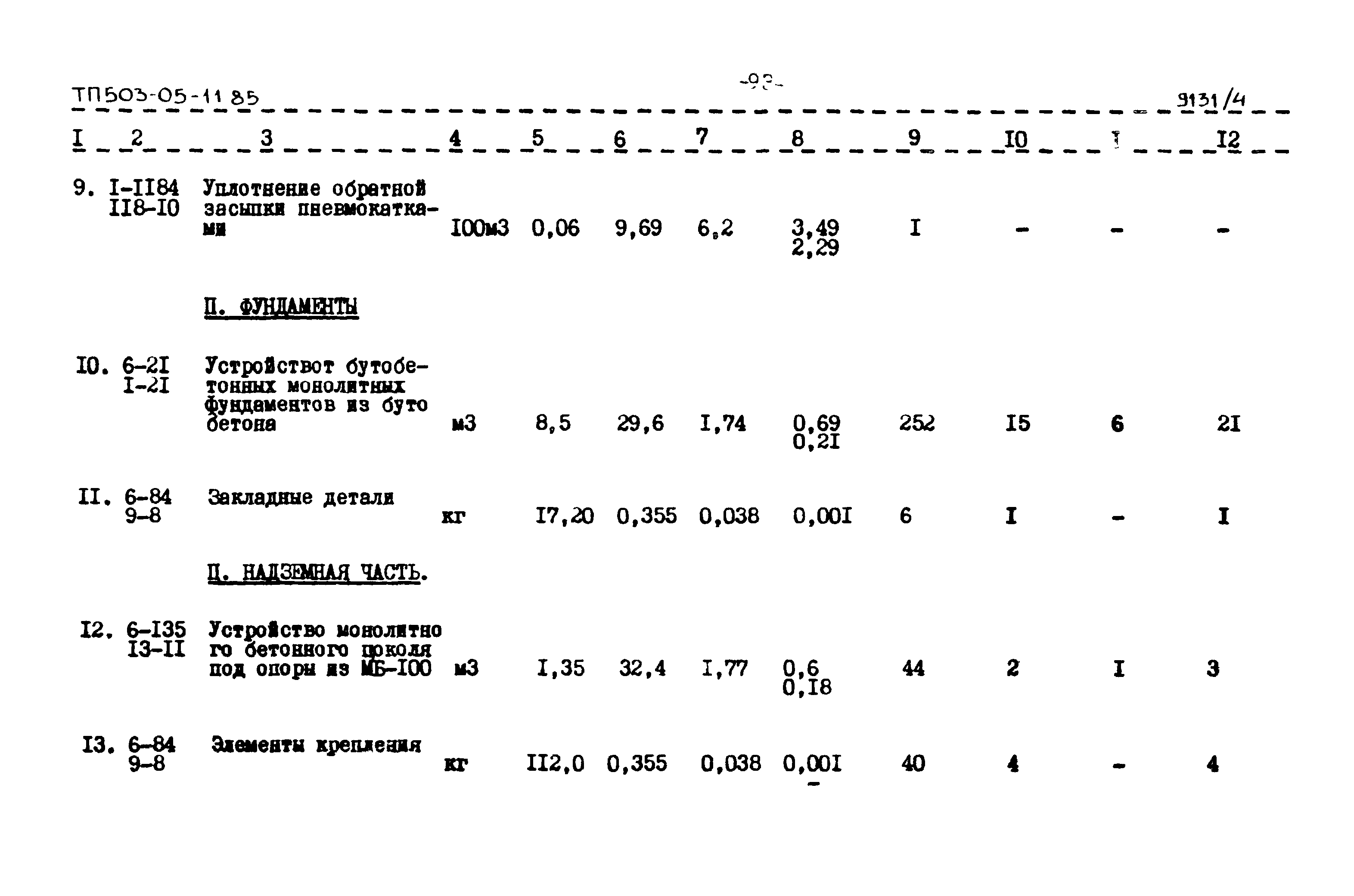 Типовой проект 503-05-11.85