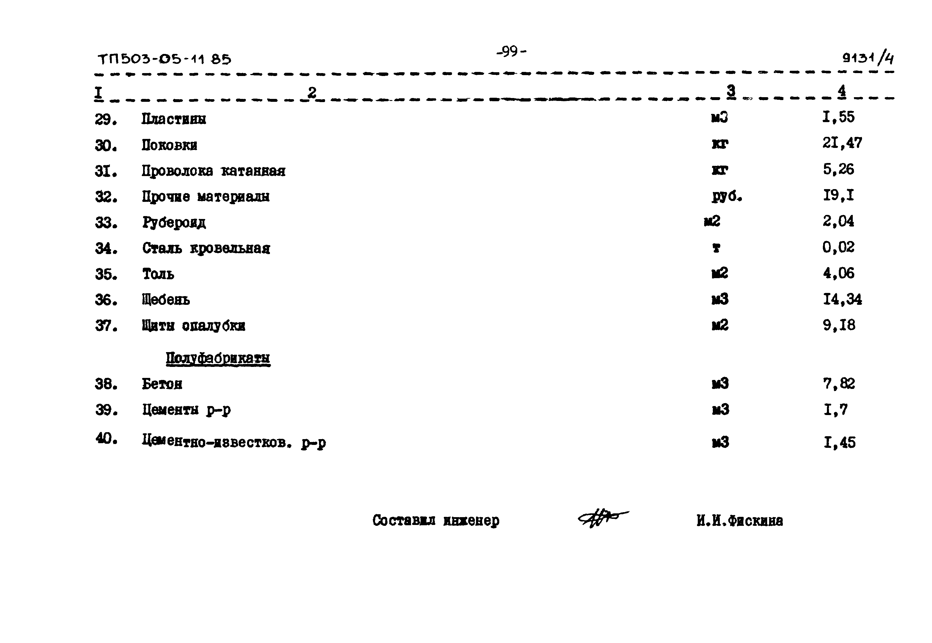 Типовой проект 503-05-11.85