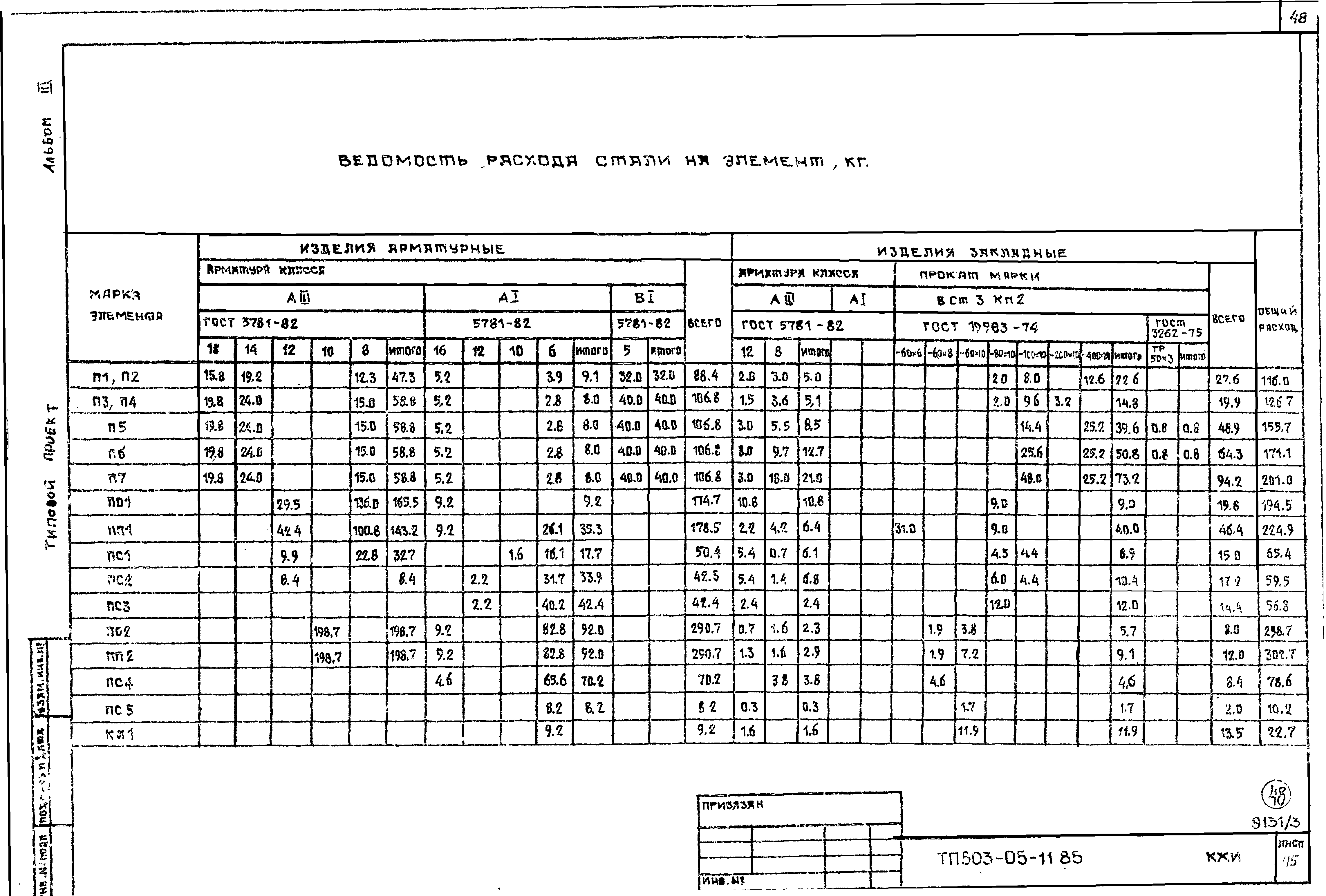 Типовой проект 503-05-11.85