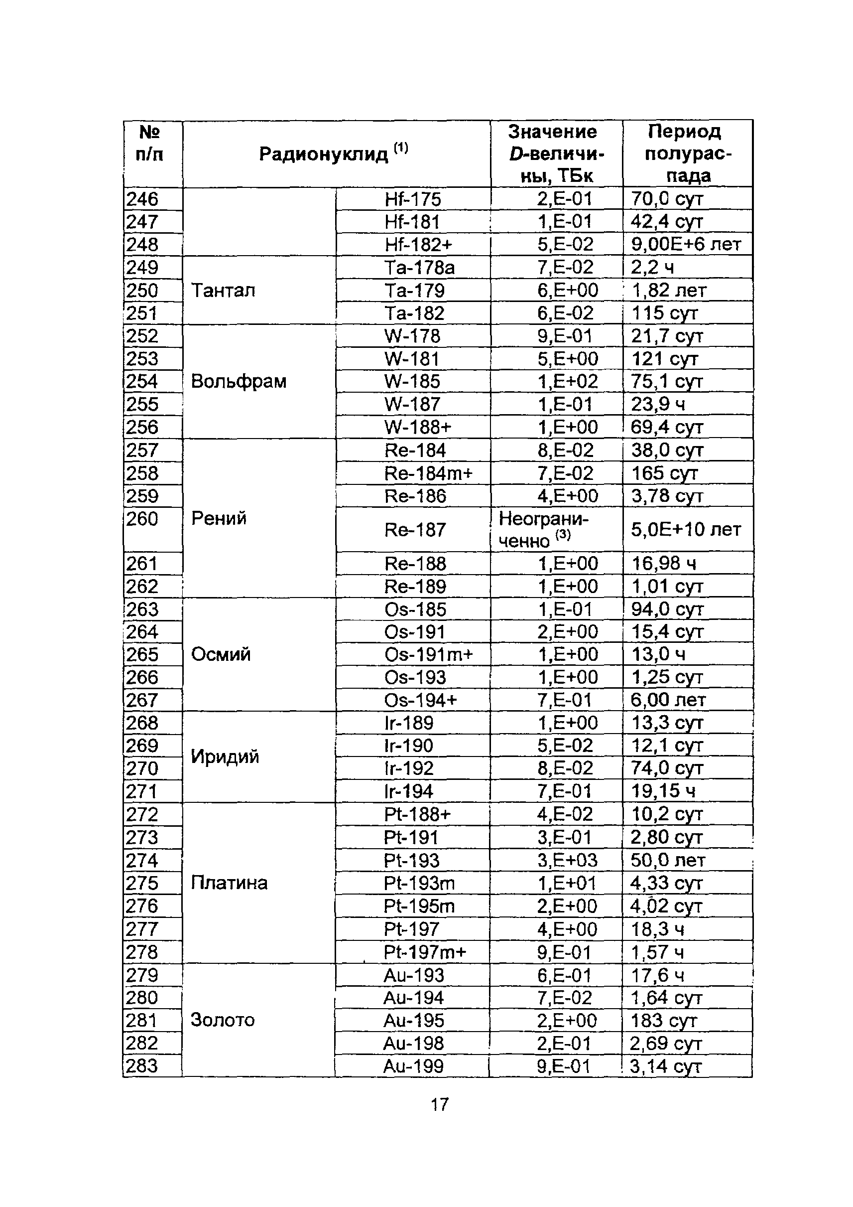 РБ 042-07