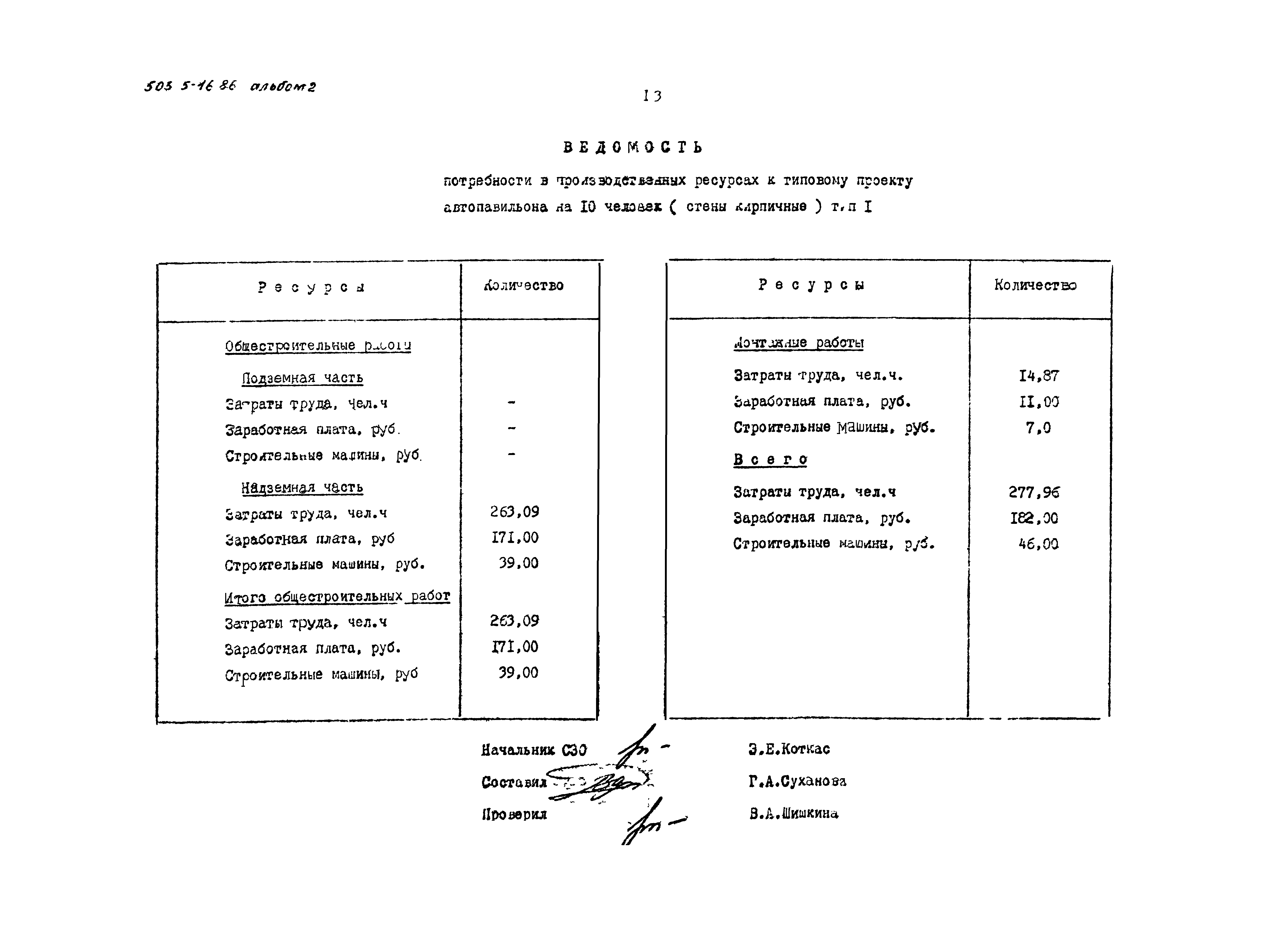 Типовой проект 503-5-16.86