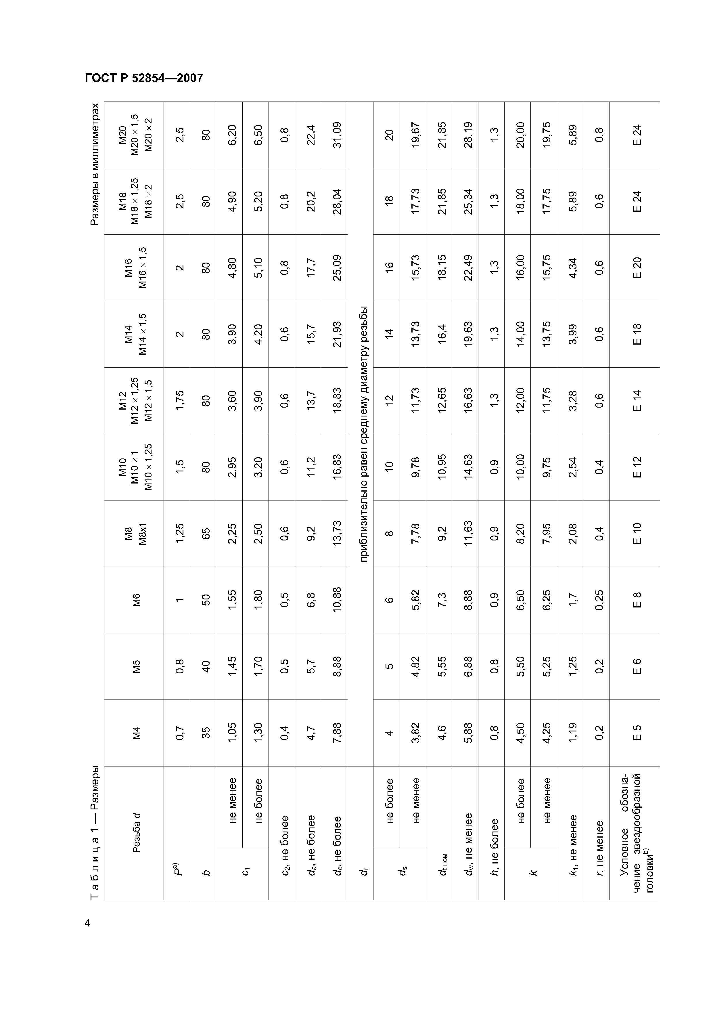 ГОСТ Р 52854-2007