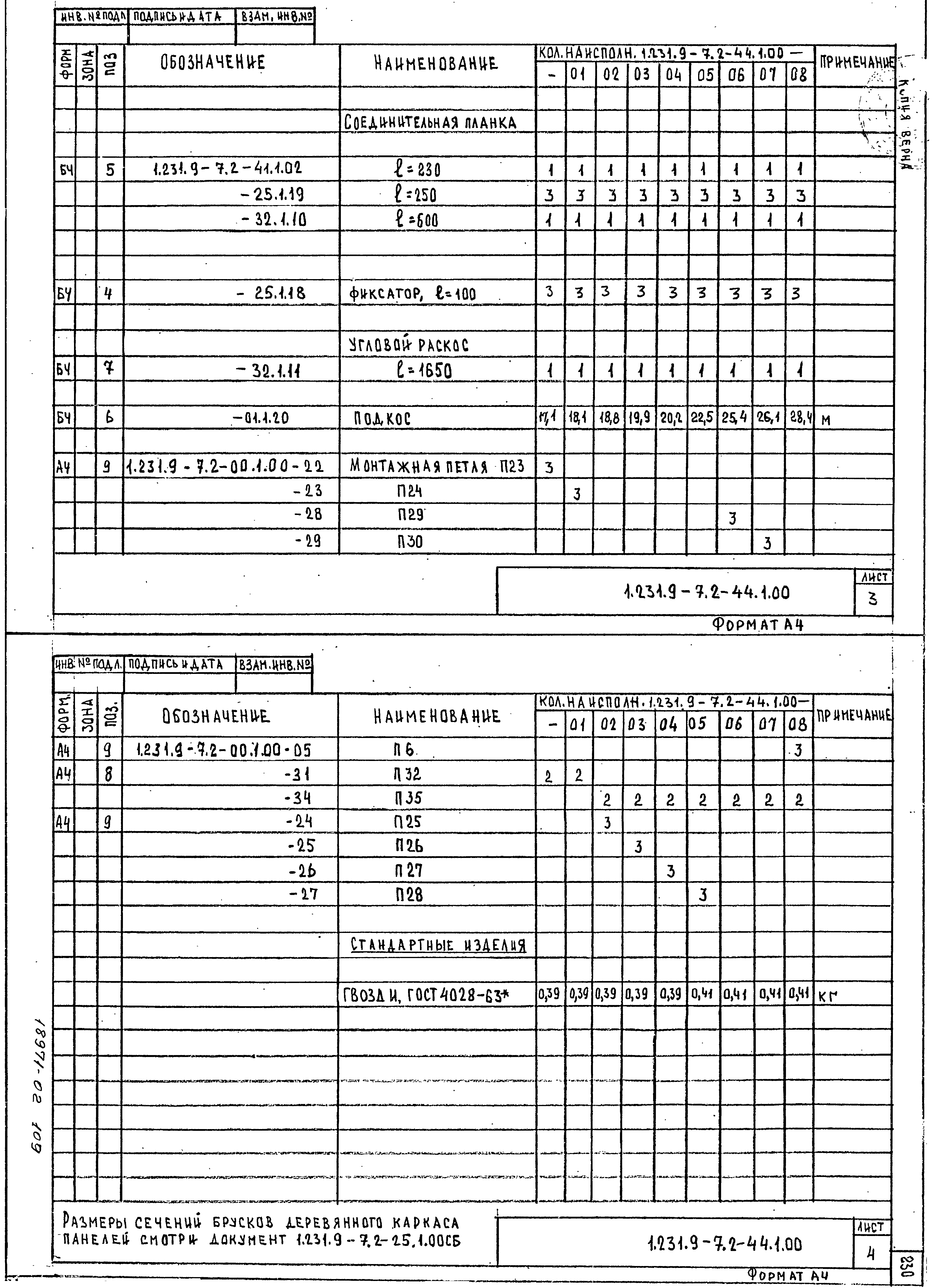 Серия 1.231.9-7