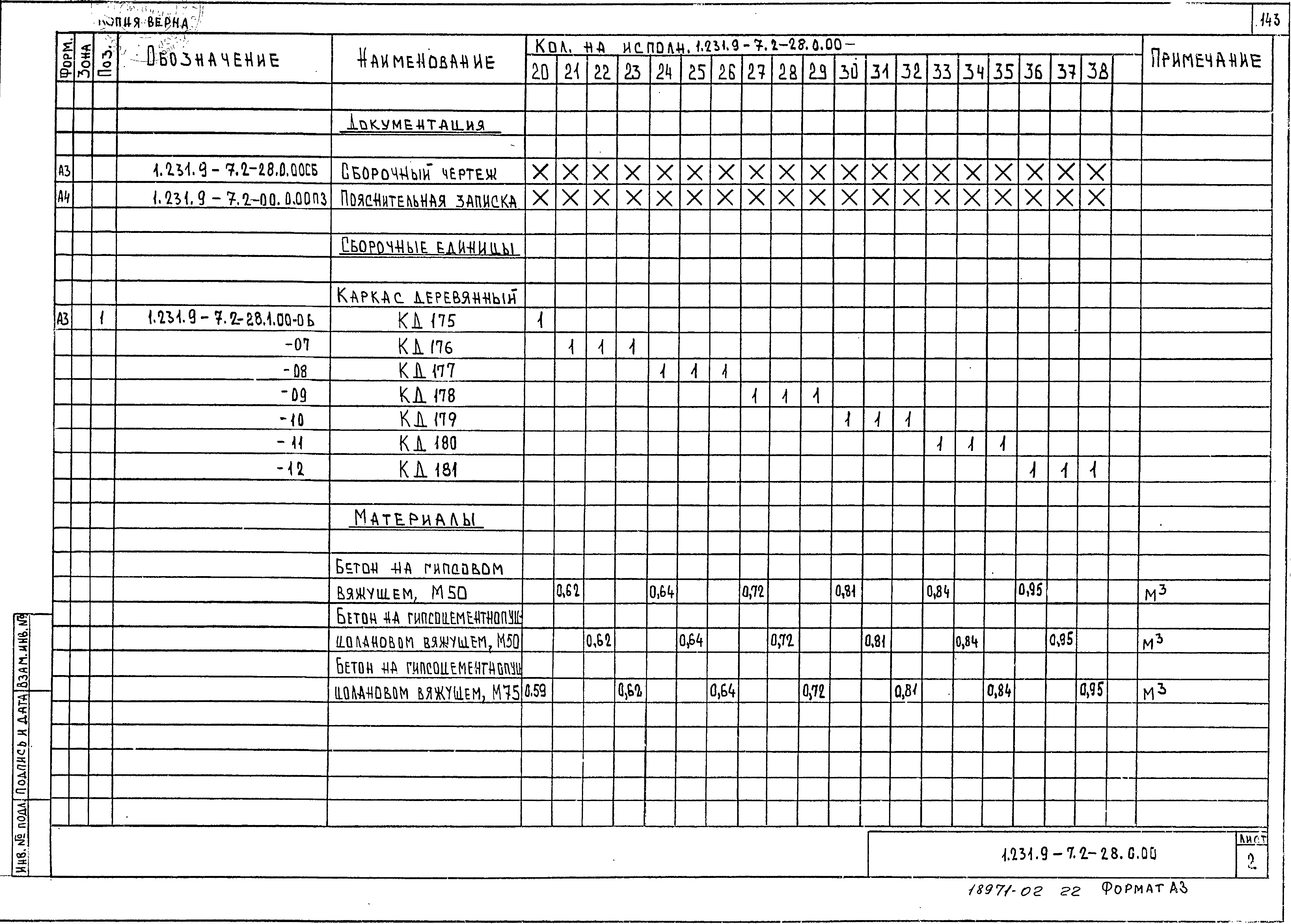 Серия 1.231.9-7