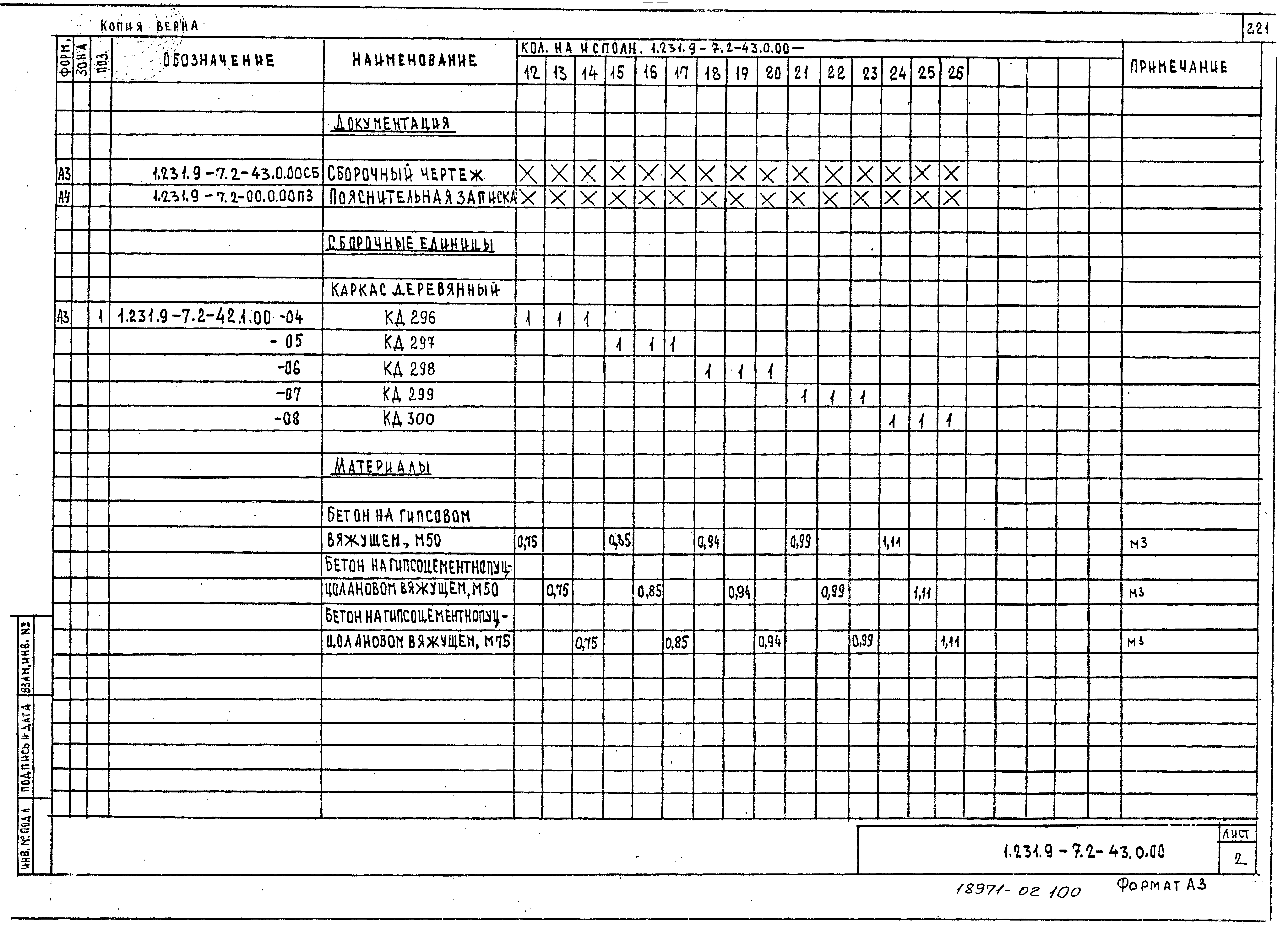 Серия 1.231.9-7