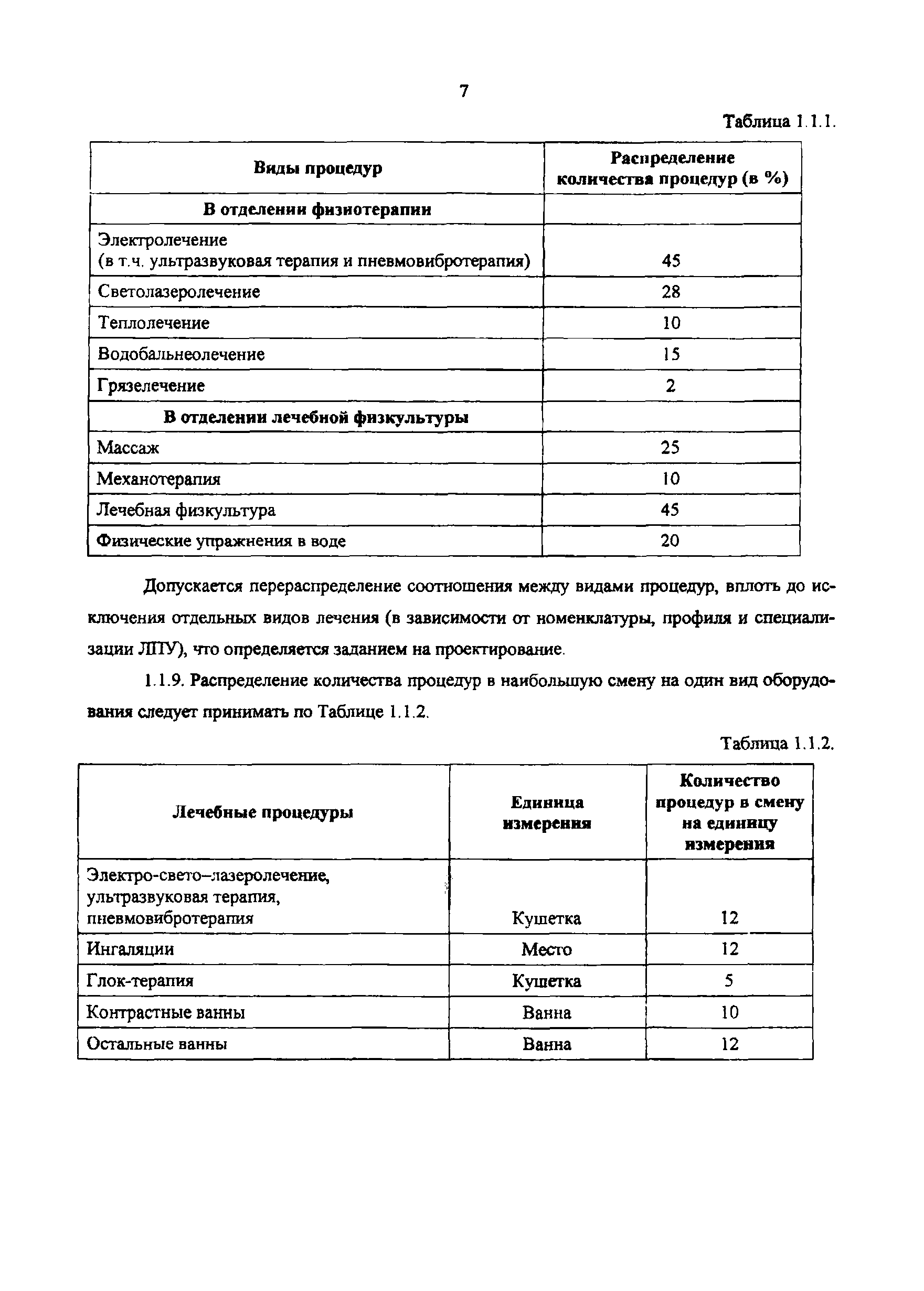 Пособие к МГСН 4.12-97