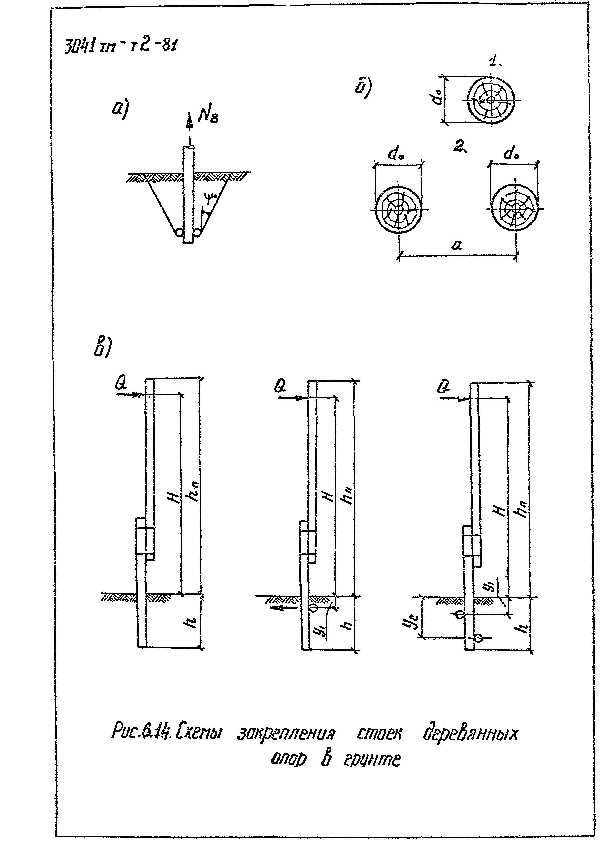 3041 тм-т2