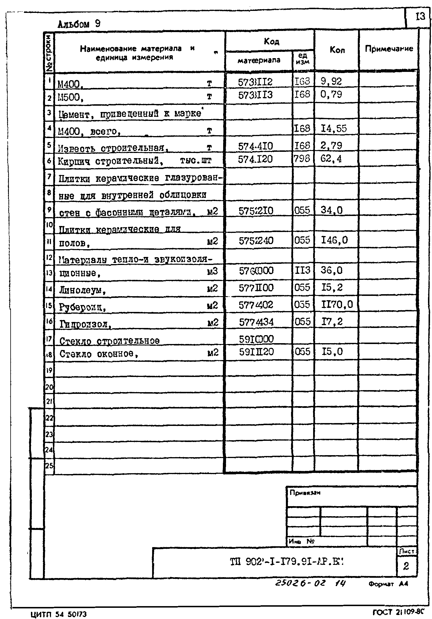 Типовой проект 902-1-179.91