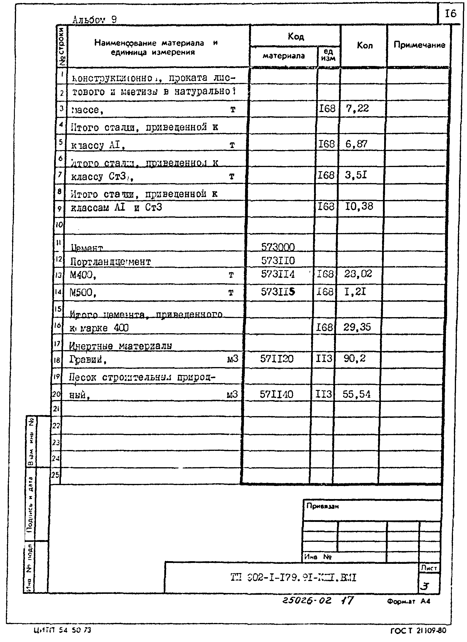 Типовой проект 902-1-179.91