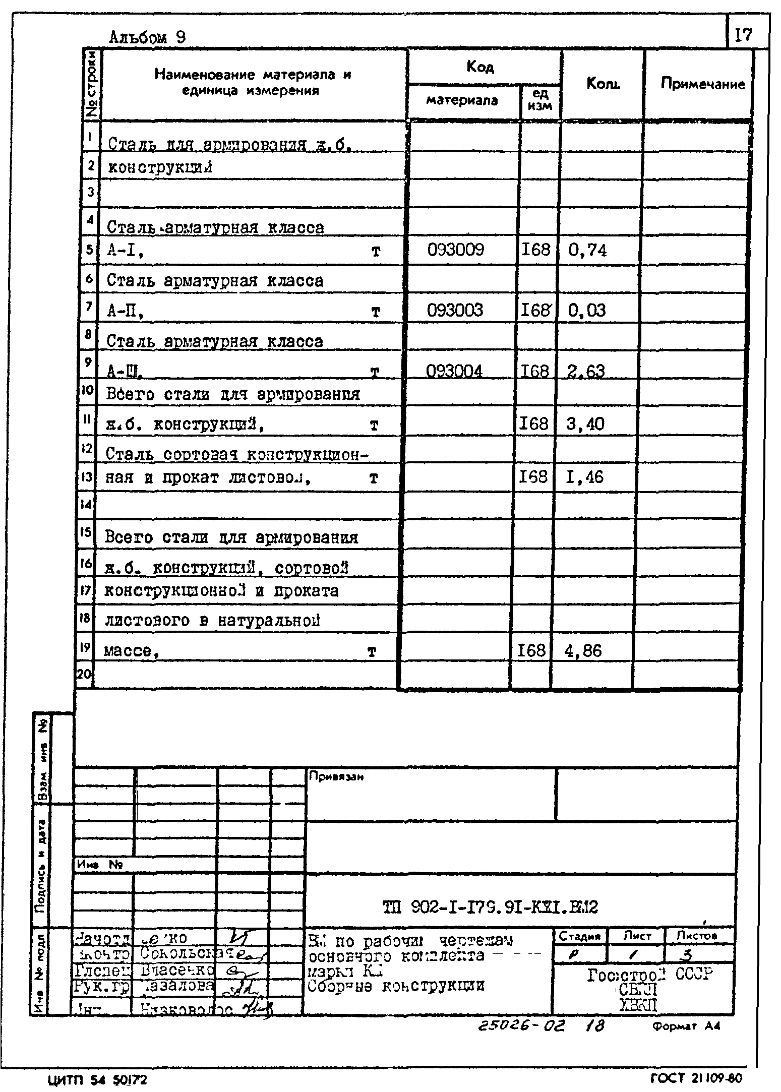 Типовой проект 902-1-179.91