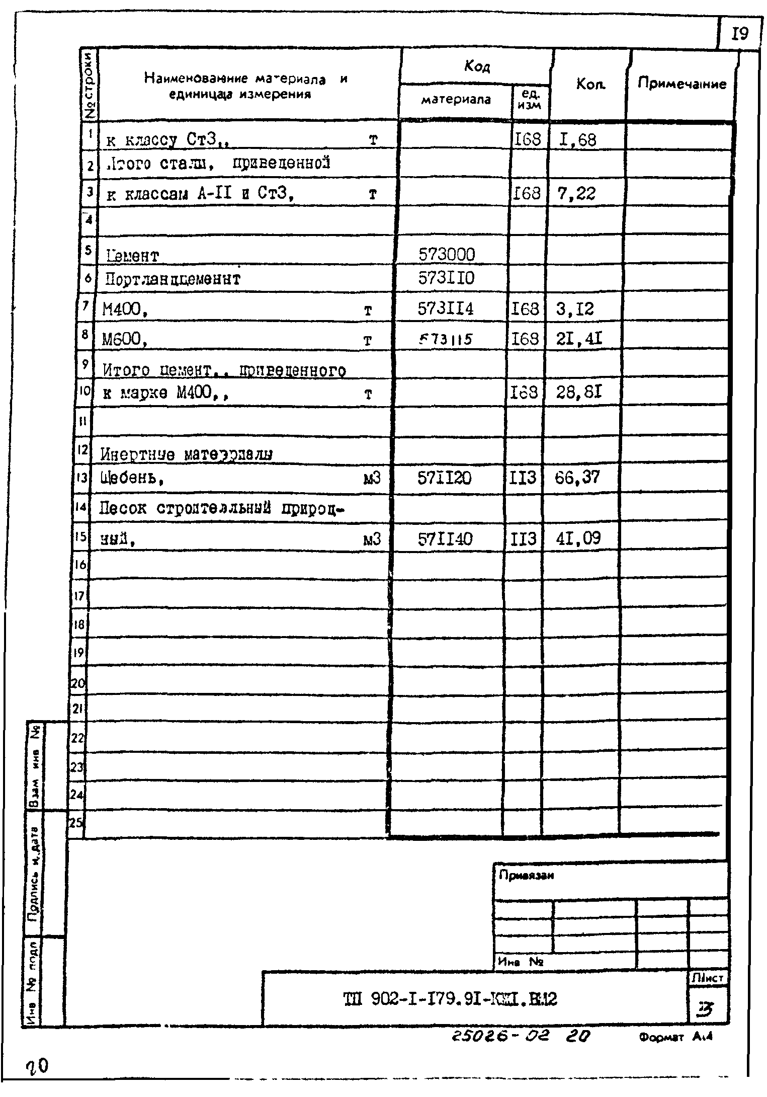 Типовой проект 902-1-179.91