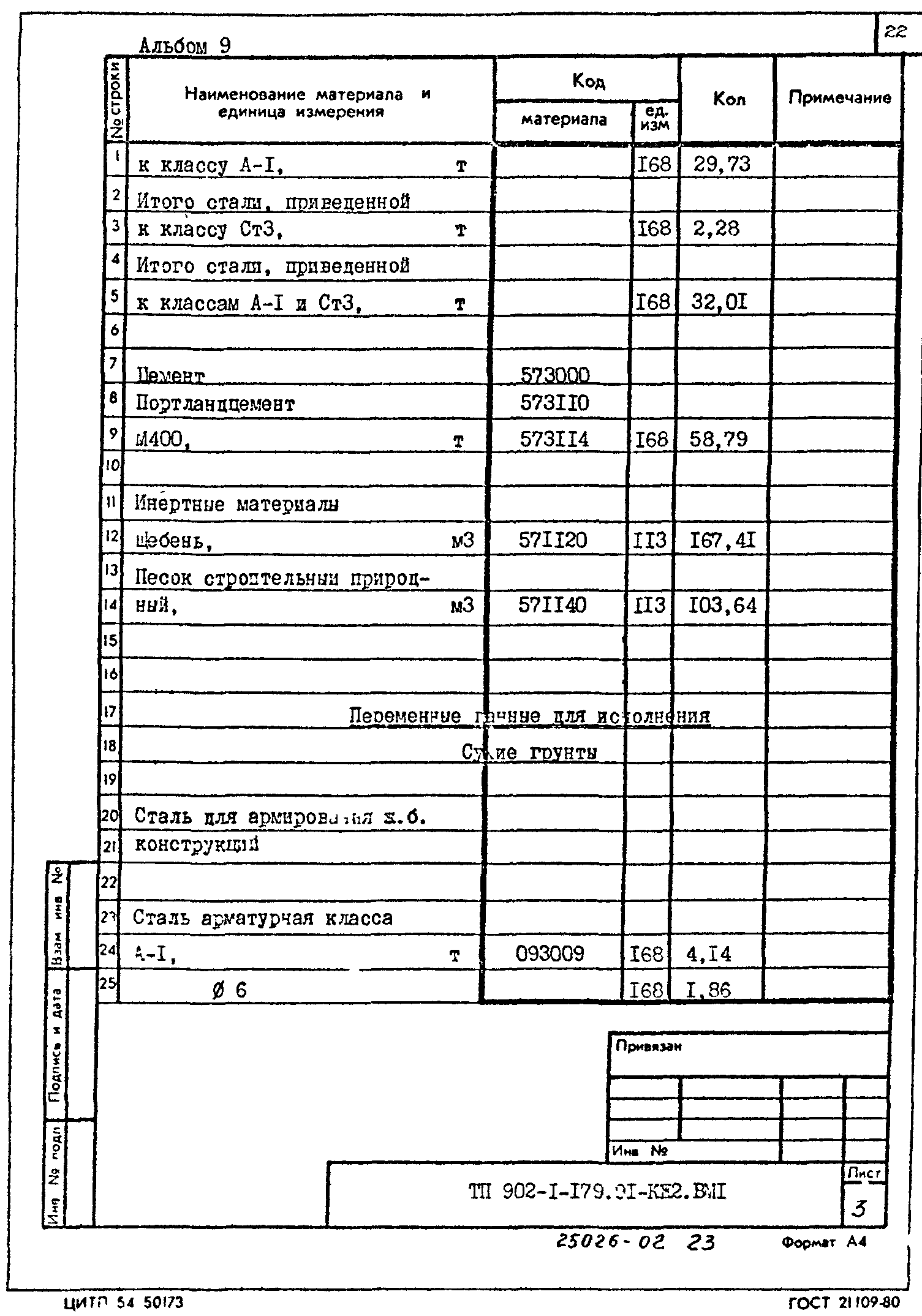 Типовой проект 902-1-179.91