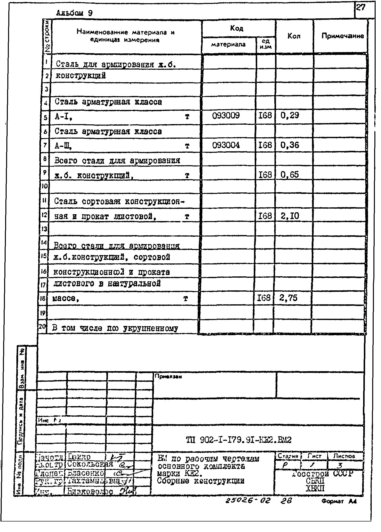 Типовой проект 902-1-179.91