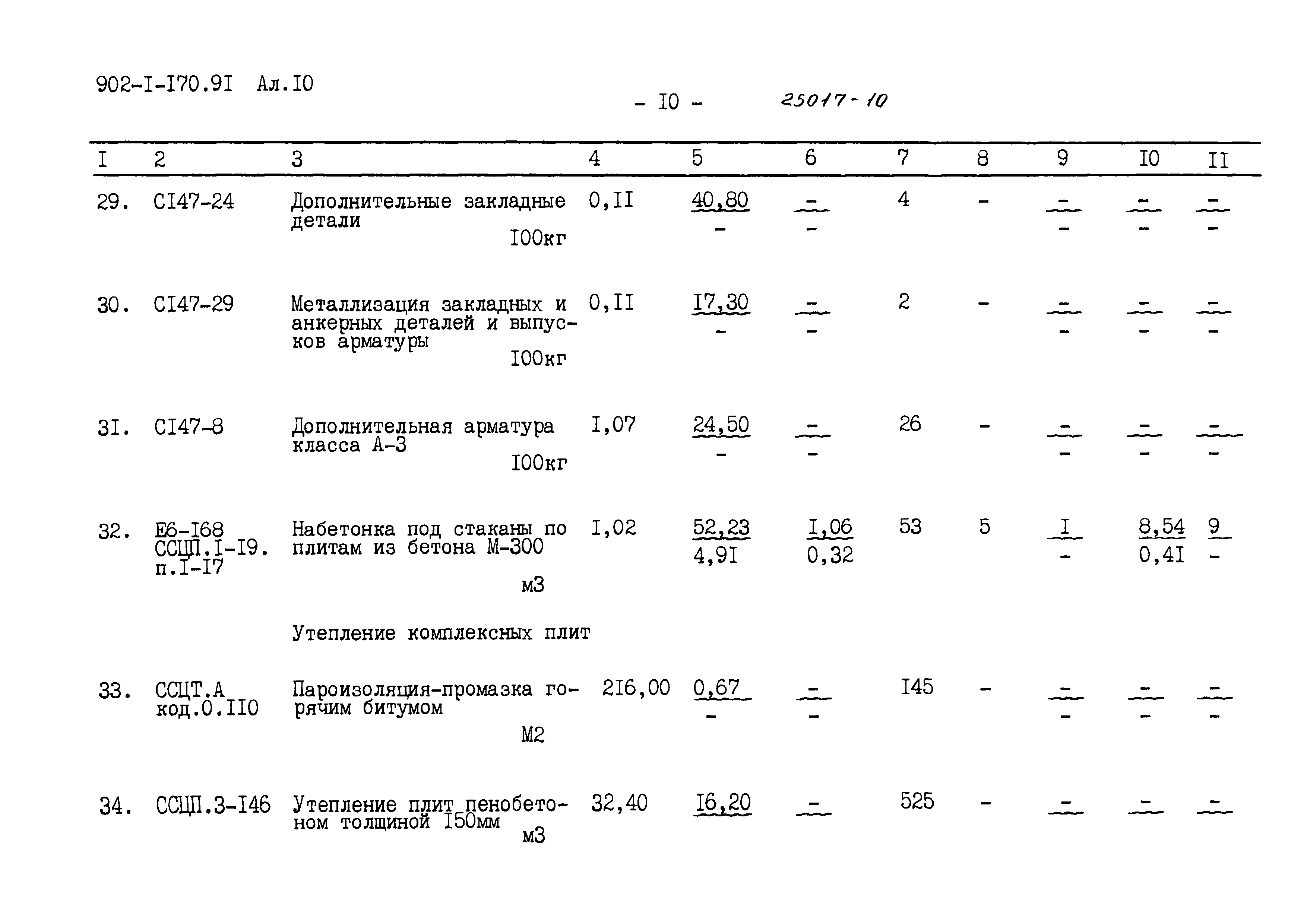 Типовой проект 902-1-179.91