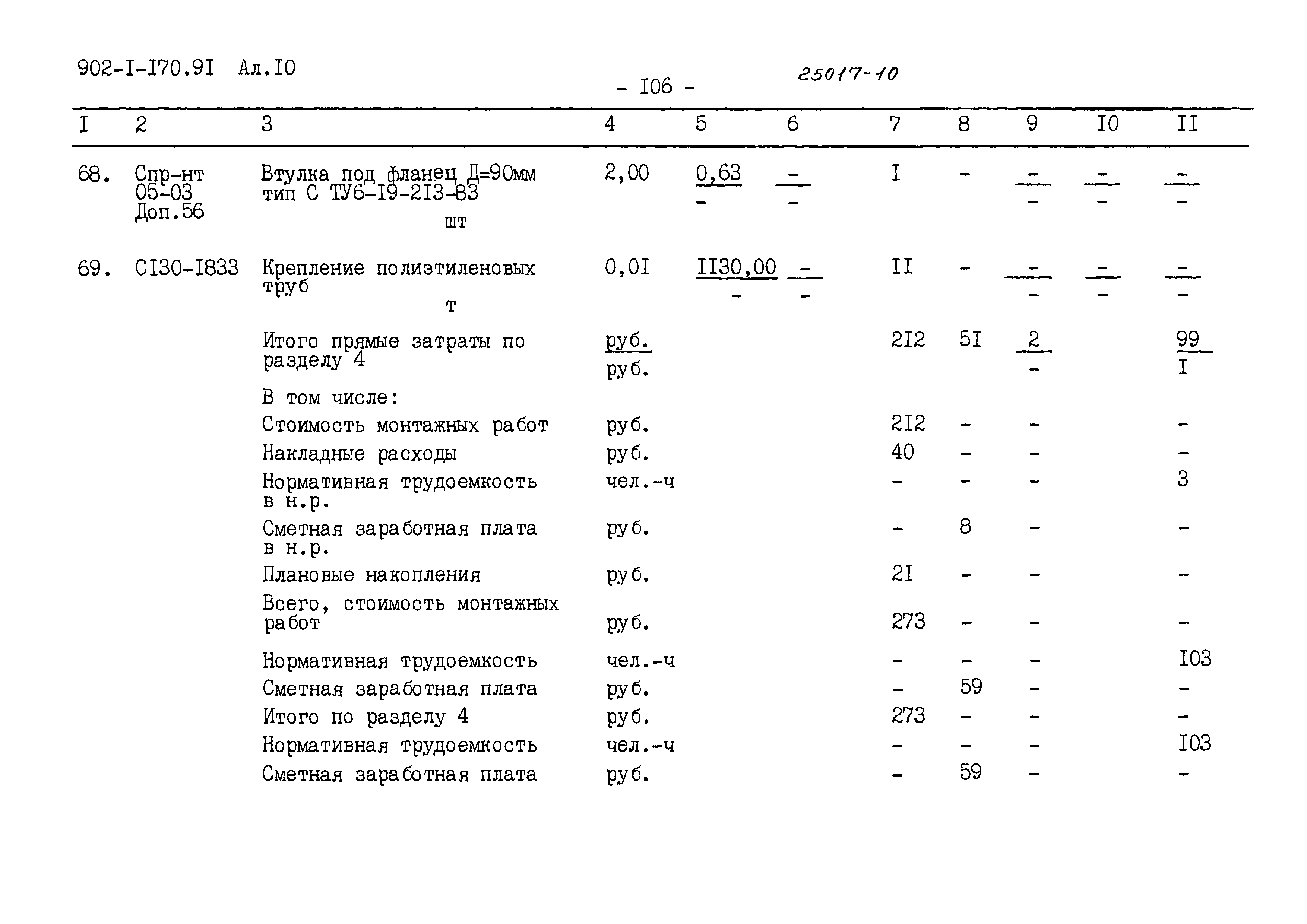 Типовой проект 902-1-179.91